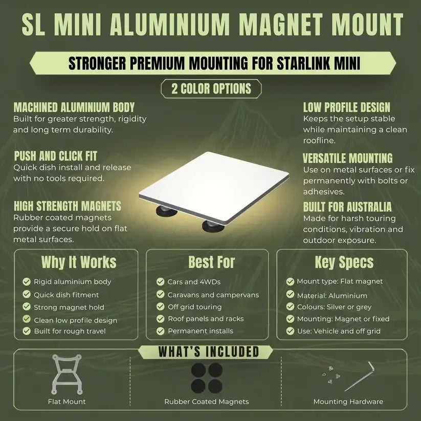 Starlink Mini Heavy-Duty Aluminium Magnet Mount