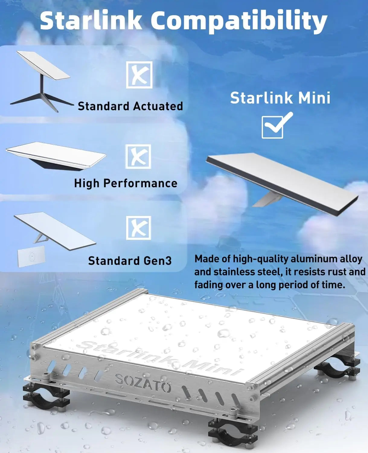 Starlink Mini Mount Multiple Installation Options Car Roof Mounting Kit with Shock-Absorbing Foam Adjustable Pipe Clamp