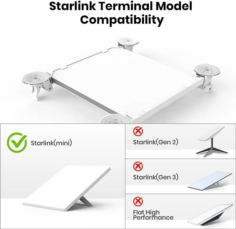 Starlink Mini Mount - Suction Cup Car for Star Link Accessories Mounting Kit Vehicle Windows and Sunroofs Roof Holder