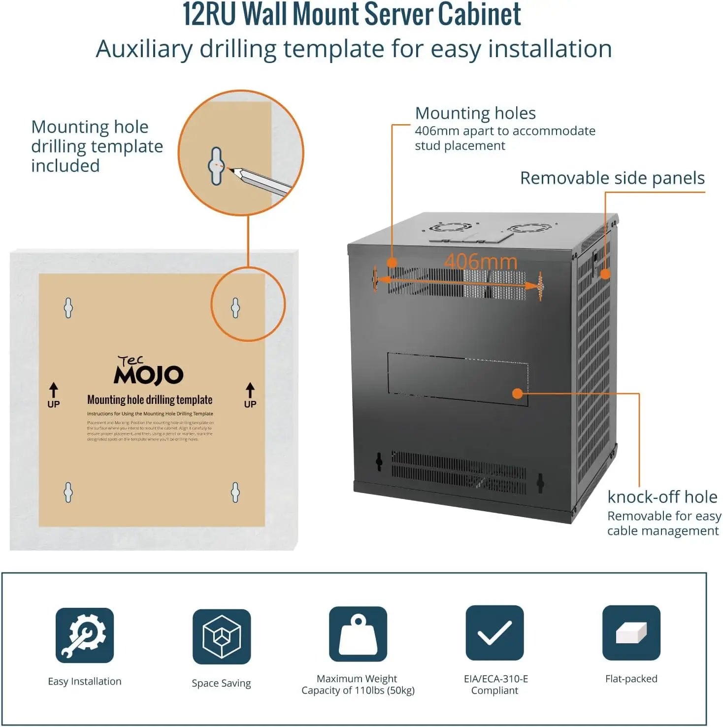 Tecmojo 12U Wall Mount Network Cabinet Data Server Rack Enclosure with Lockable Mesh Door and Side Panels 50 kg /110