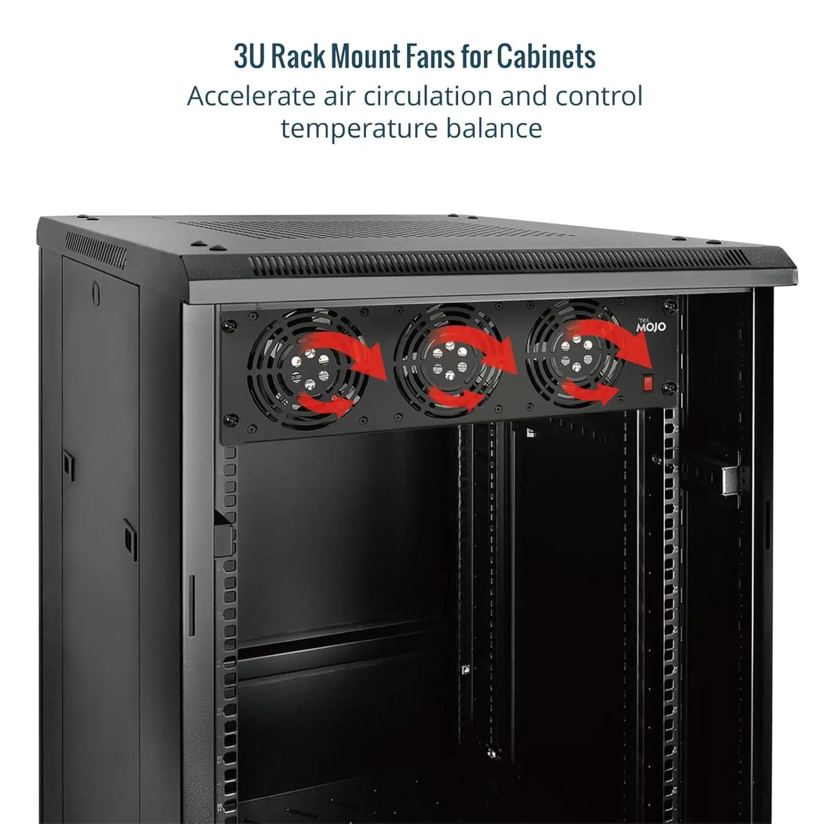 Tecmojo 3U Server Rack Mount Cooling Fan Panels with 3 Fans System Exhaust Airflow for 19 inch Cabinet Vertical Assemble