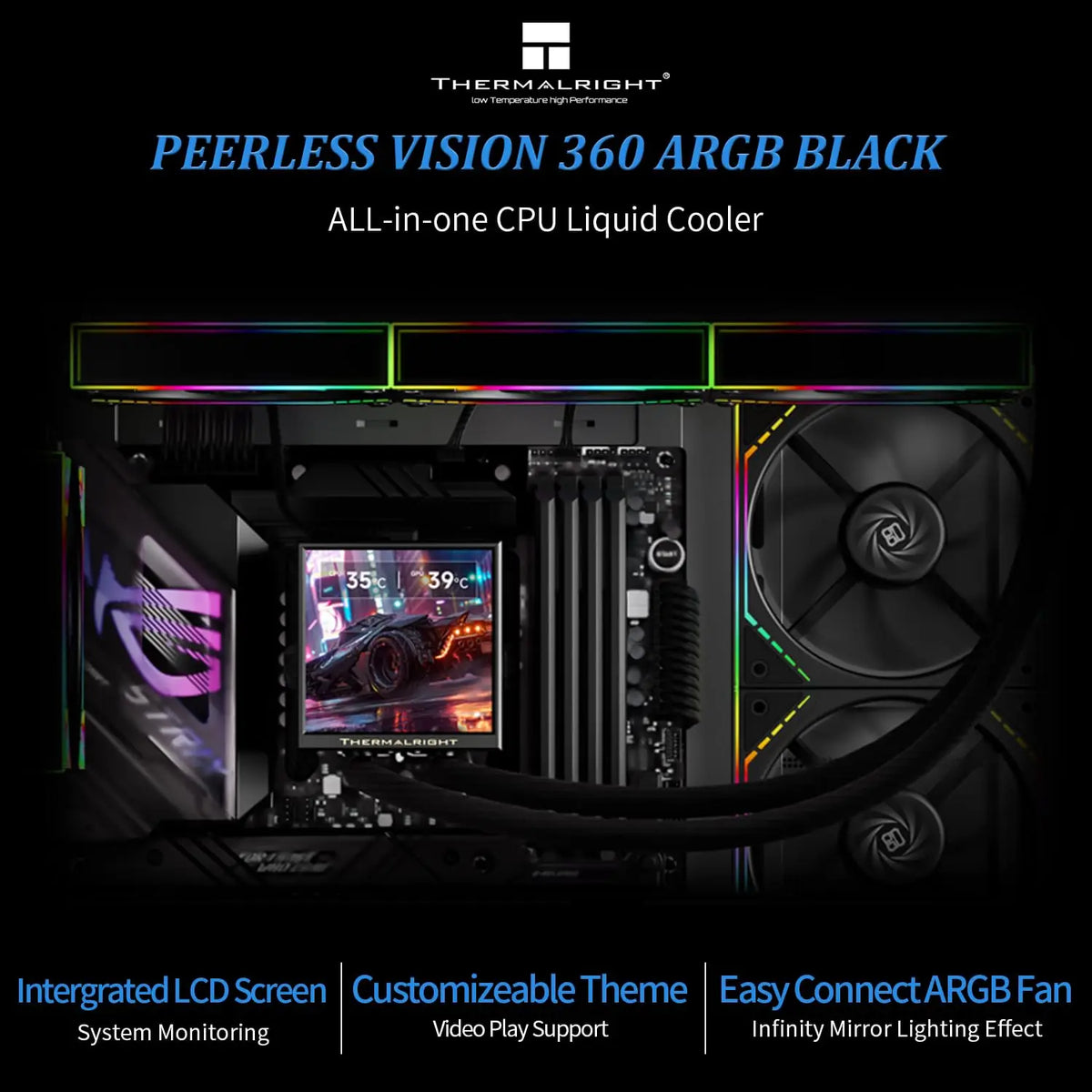 Thermalright Peerless Vision 360 ARGB Black CPU Liquid Cooler-2000RPM