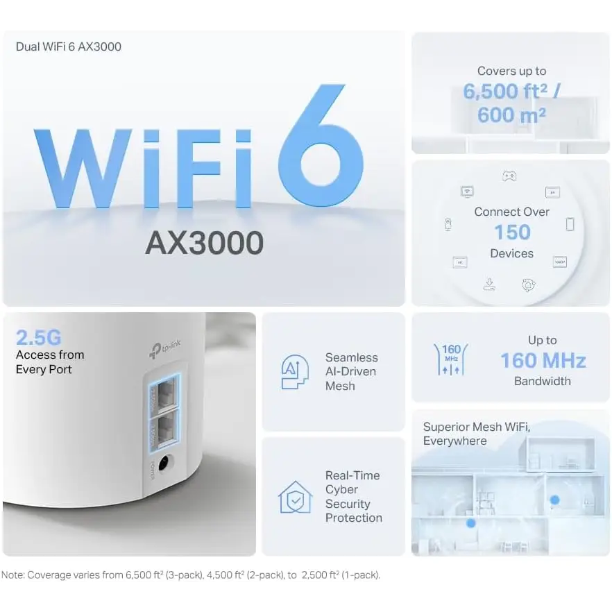 TP-Link Deco AX3000 Whole Home Mesh WiFi 6 Unit Smart 2 x 2.5Gbps Ports AI-Driven 160MHz Up to 600 Sqm HomeShield
