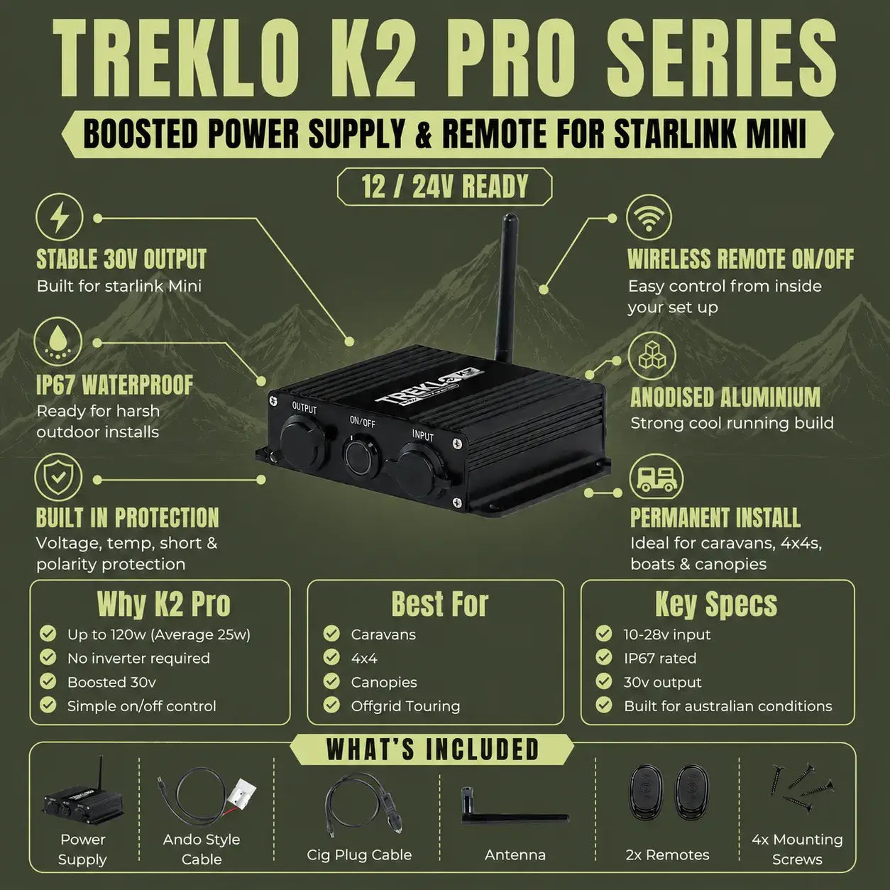 TREKLO K2 Boosted Power Supply and Remote for Starlink Mini