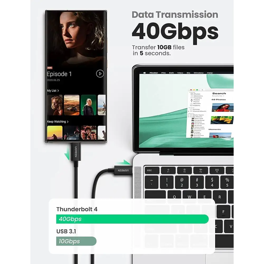 UGREEN 100W Thunderbolt 4 Cable Fast Charging Intel Certified 40Gbps Data Transfer 8K@60Hz Video Output Compatible
