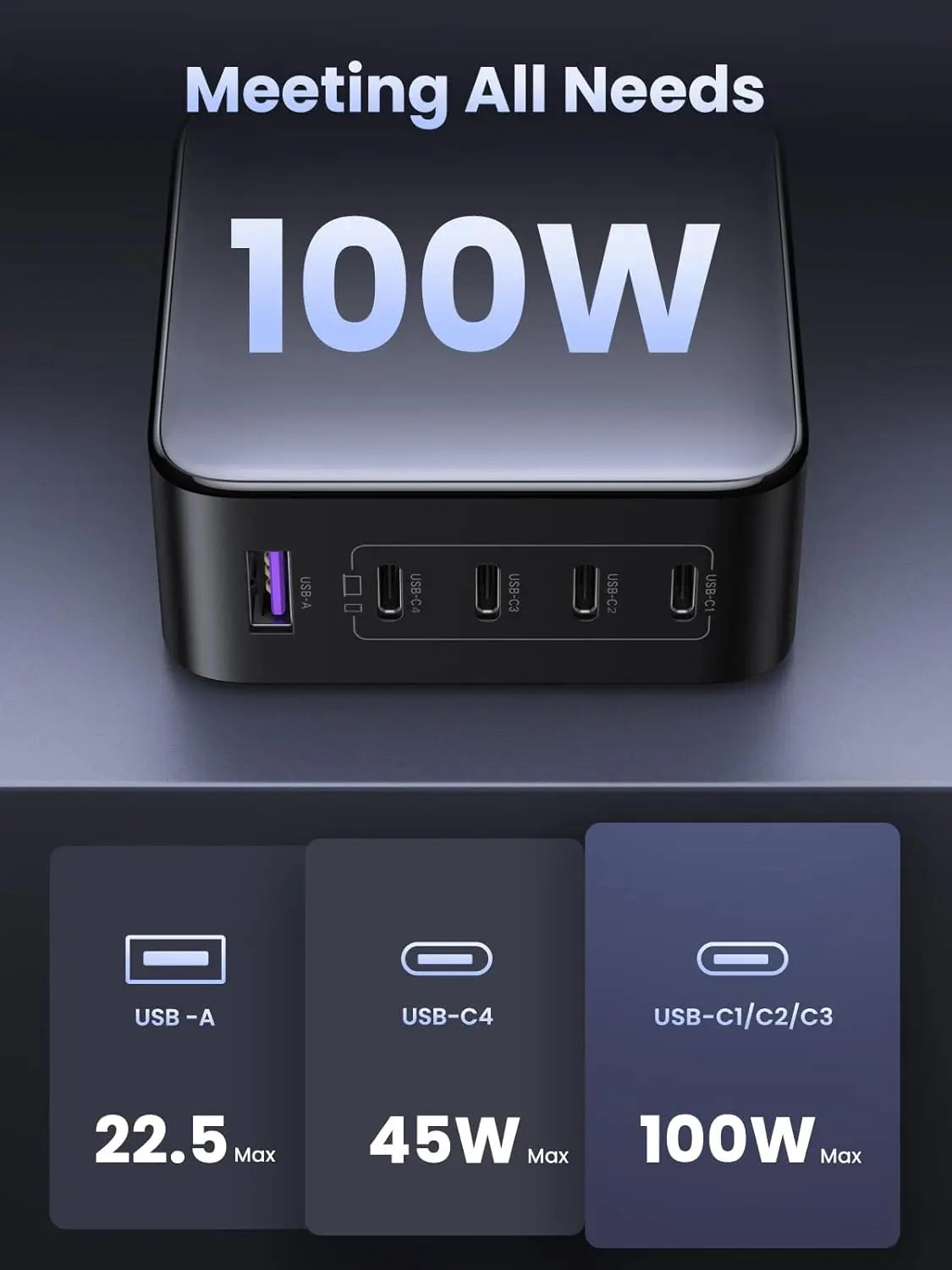 UGREEN 100W USB C Charger 5 Ports Nexode GaN II Fast Charging Block Compact Laptop Power Adapter Wall AU Plug