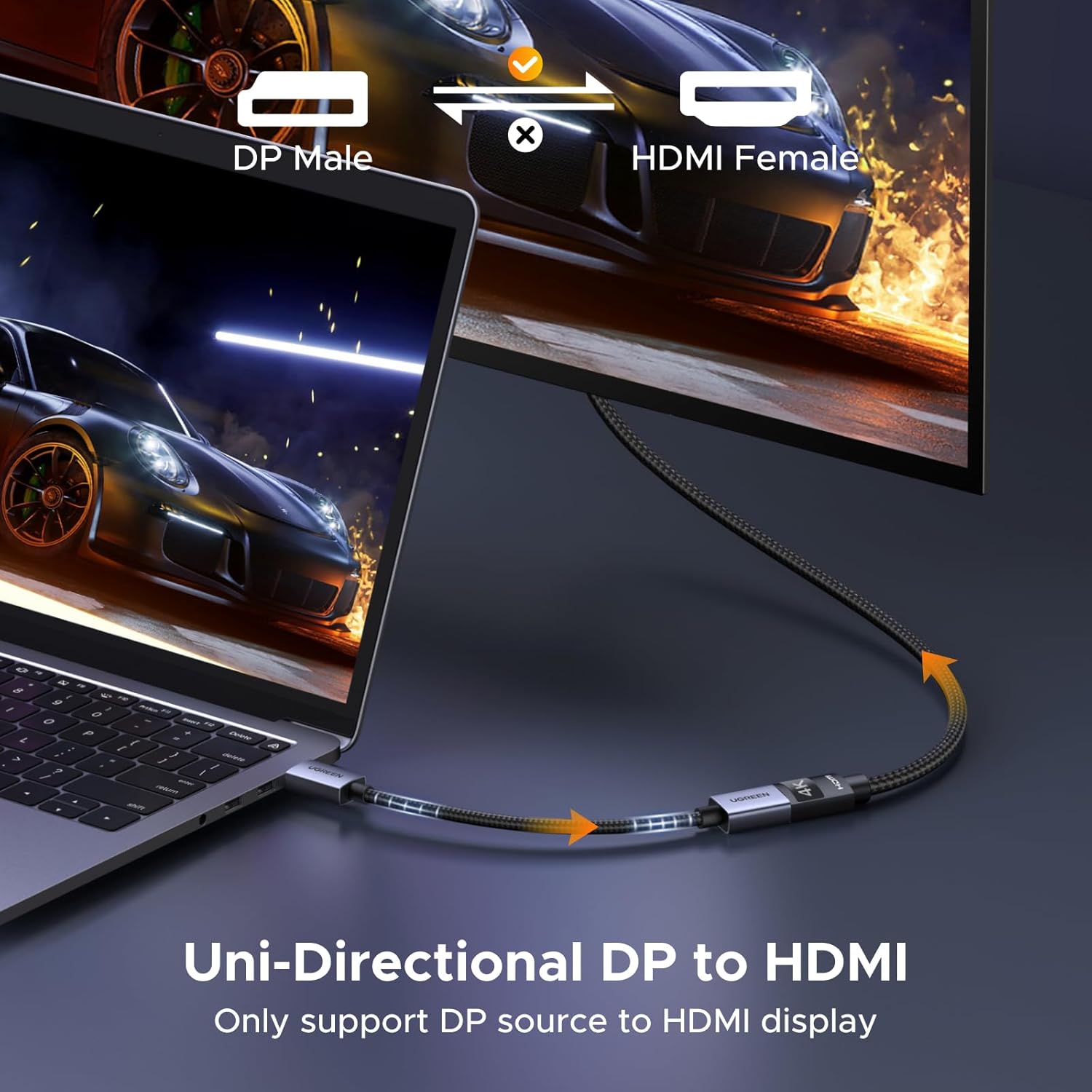 UGREEN 2 Pack DisplayPort to HDMI Adapter 4K Unidirectional DP 1.2 1.4 Converter Braided Cable Male Female for Desktop