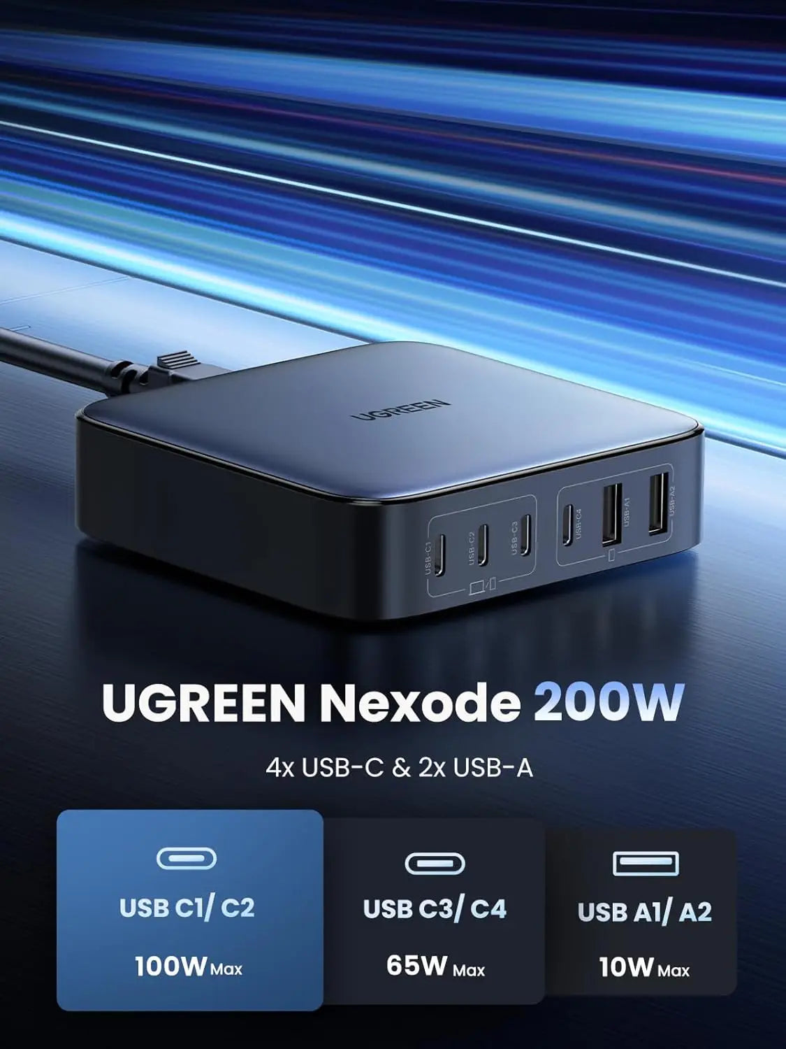 UGREEN 200W USB C Charger Nexode 6 Ports Charging Station Laptop GaN II Power Adapter Dual 100W Fast Charge Block