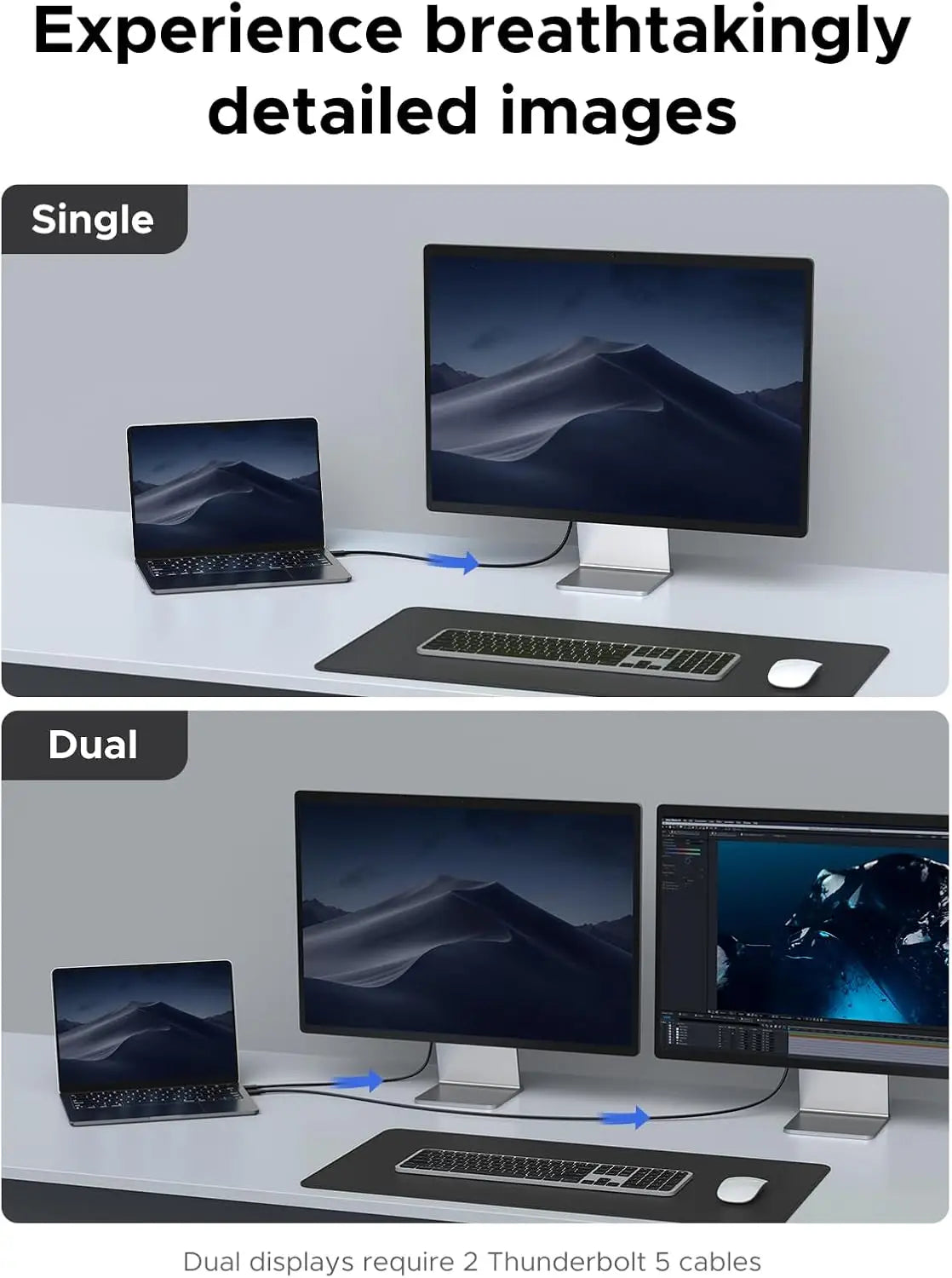UGREEN 240W 80Gbps Thunderbolt 5 Cable with 120Gbps Bandwidth Boost Intel Certified USB C 16K/8K@60Hz Compatible 4 USB4