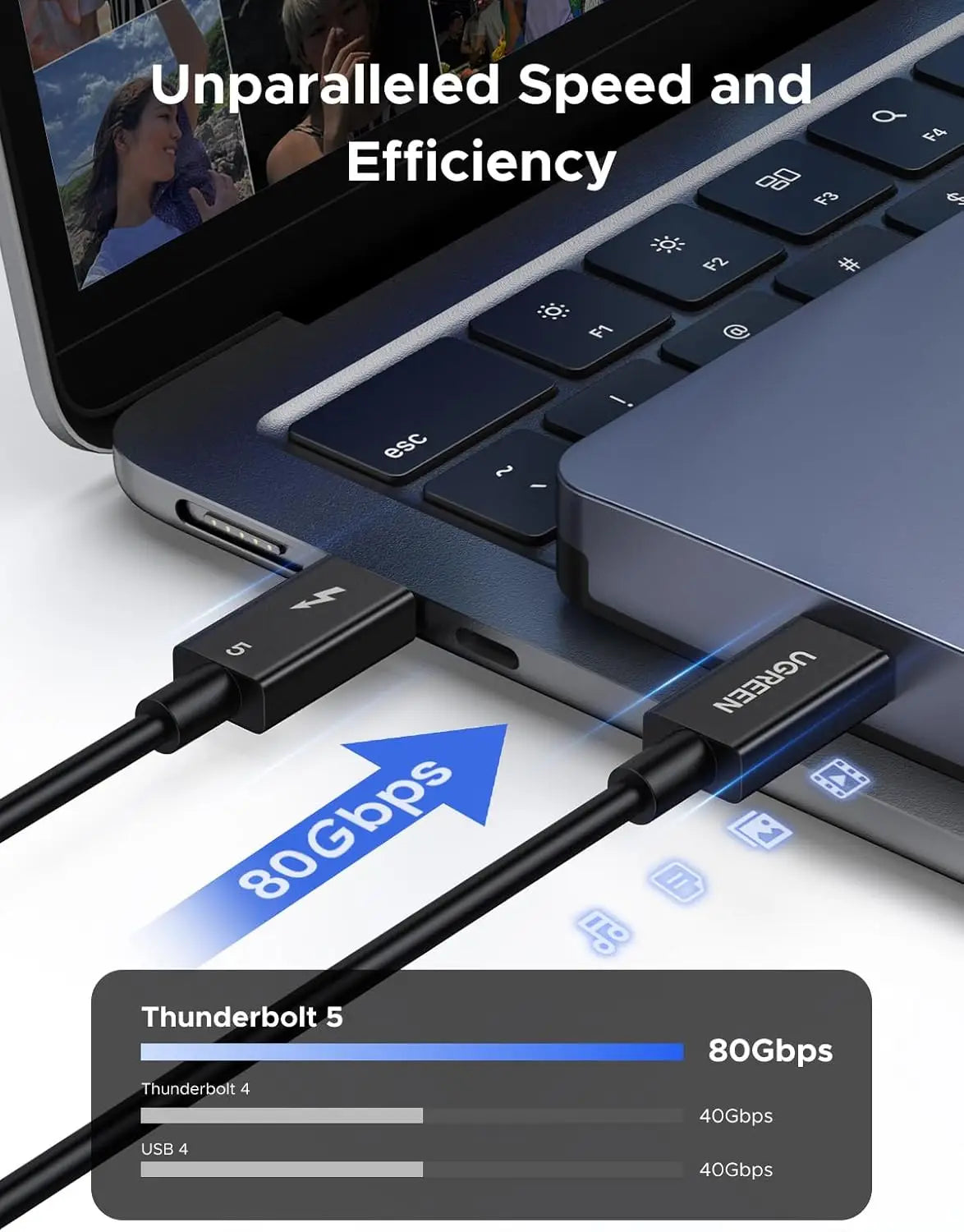 UGREEN 240W Thunderbolt 5 USB C Cable 80Gbps Intel Certified 1M | with 120Gbps Bandwidth Boost 16K/8K@60Hz Compatible 4
