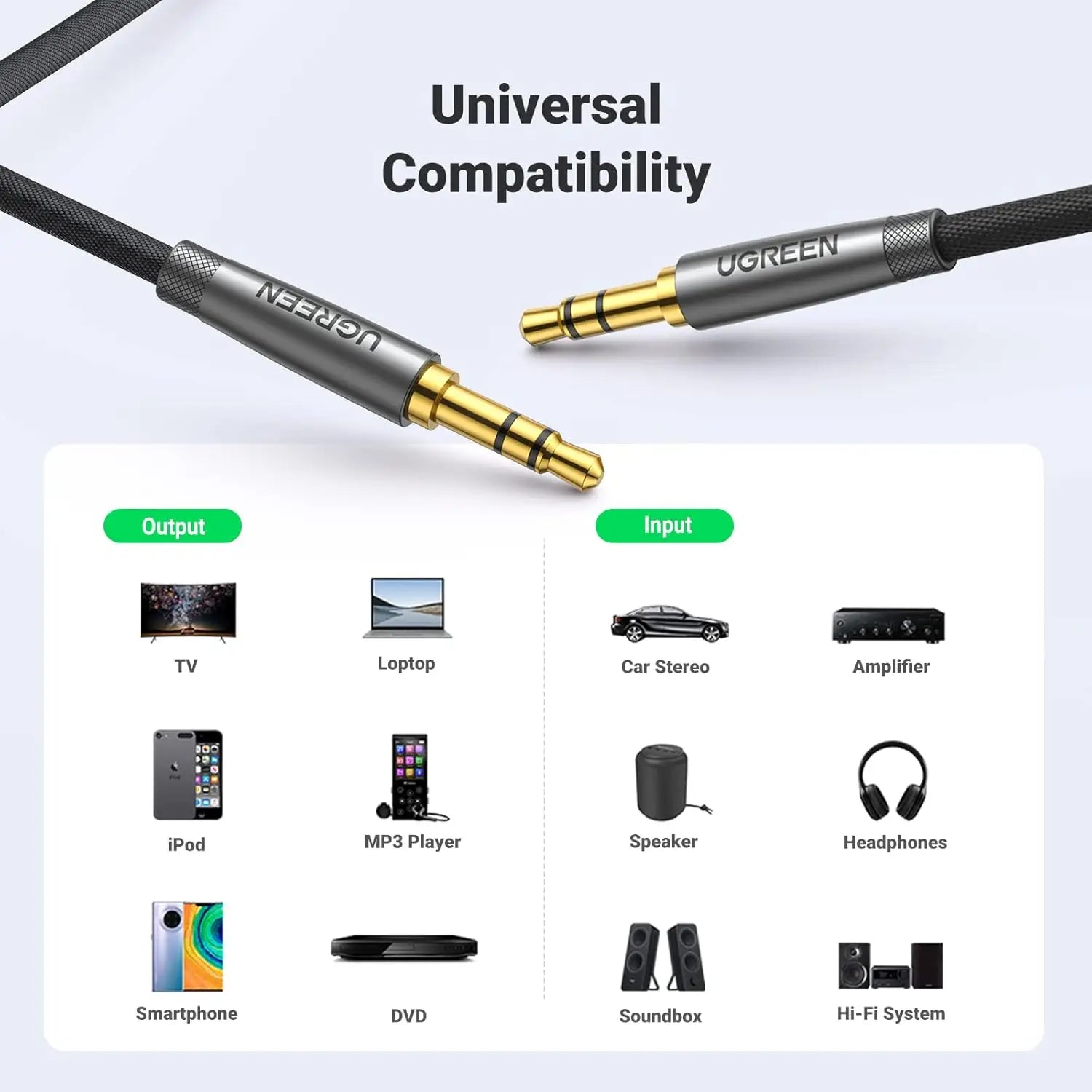 UGREEN 3.5mm Audio Cable Nylon Braided Aux Cord Male to Stereo Hi-Fi Sound Auxiliary for Headphones Car Home Stereos