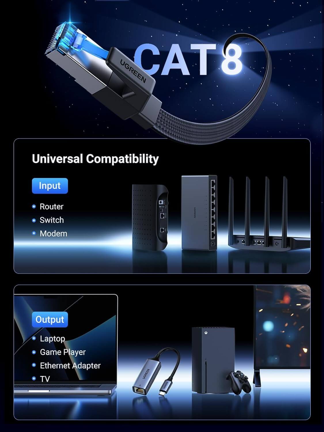 UGREEN 3m DisplayPort Cable Male to MaleUGREEN Cat 8 Ethernet Cable 3m 40Gbps 2000Mhz High Speed 26AWG RJ45 Shielded