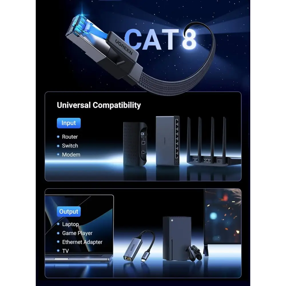 UGREEN 3m DisplayPort Cable Male to MaleUGREEN Cat 8 Ethernet 40Gbps 2000Mhz High Speed 26AWG RJ45 Shielded Braided