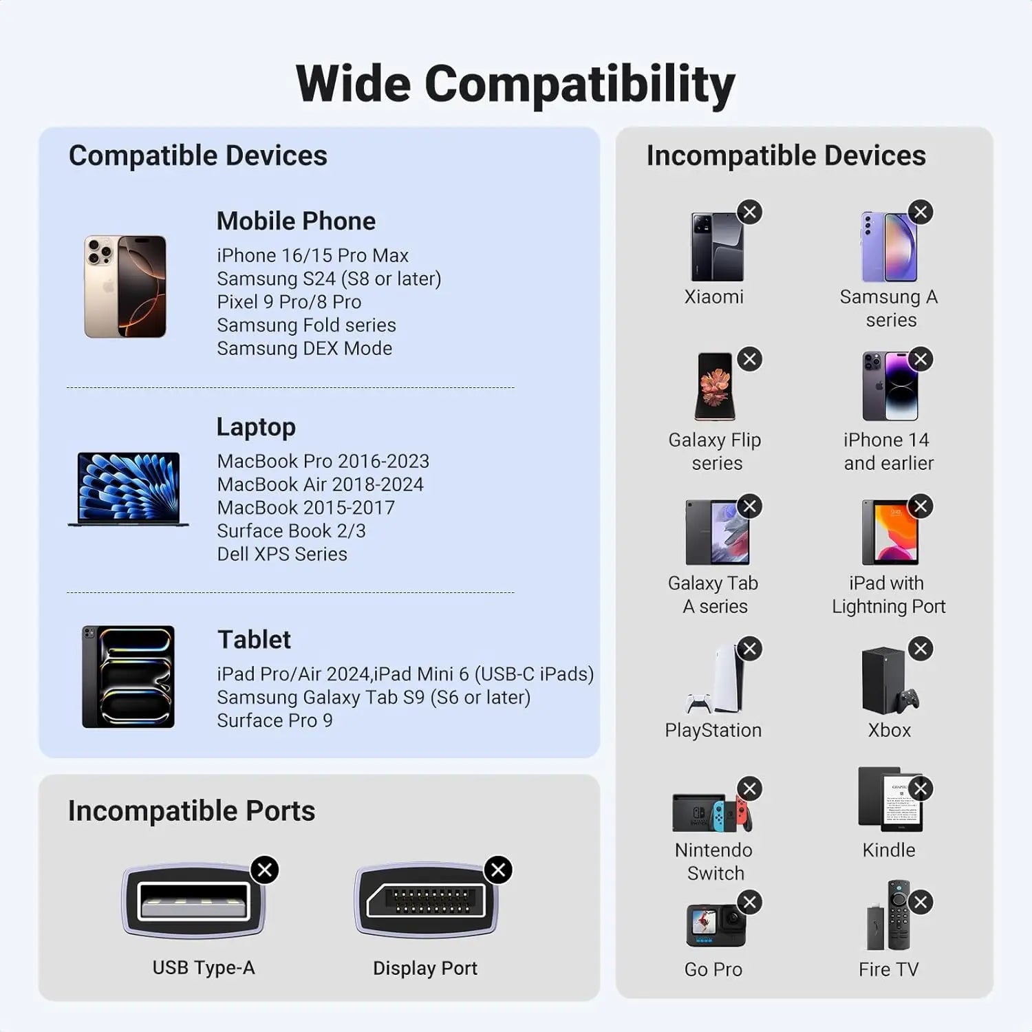 UGREEN 4K@60Hz USB C to HDMI Cable 2M Type Thunderbolt 4/3 Video Adapter for Home Office Compatible with iPhone 17 Pro