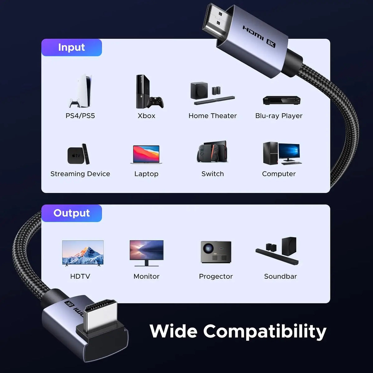 UGREEN 8K 10K HDMI Cable 90 Degree 1M 48Gbps Ultra High Speed Right Angle 2.1 Braided Cord 4K@240Hz 8K@60Hz HDCP