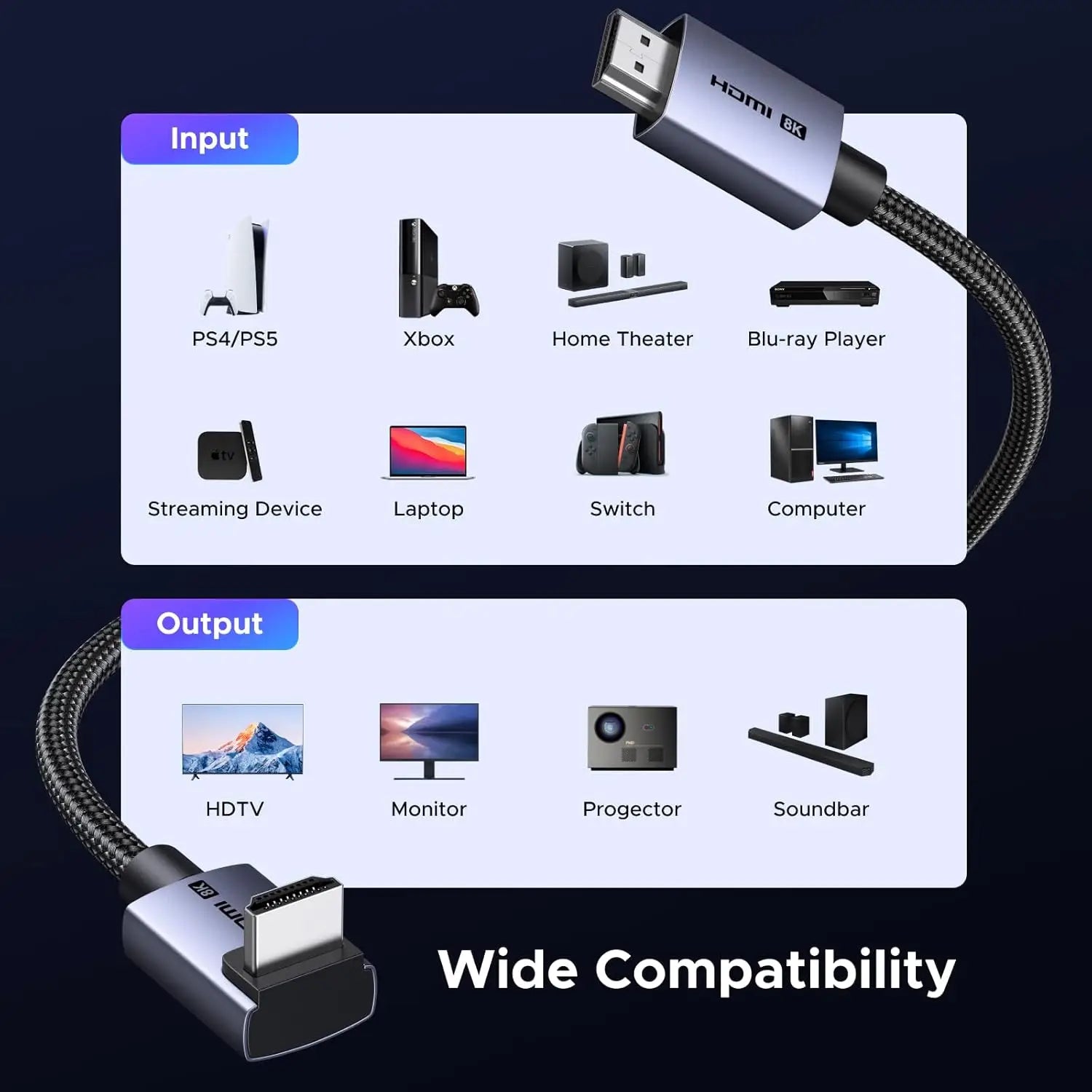 UGREEN 8K 10K HDMI Cable 90 Degree 1M 48Gbps Ultra High Speed Right Angle 2.1 Braided Cord 4K@240Hz 8K@60Hz HDCP