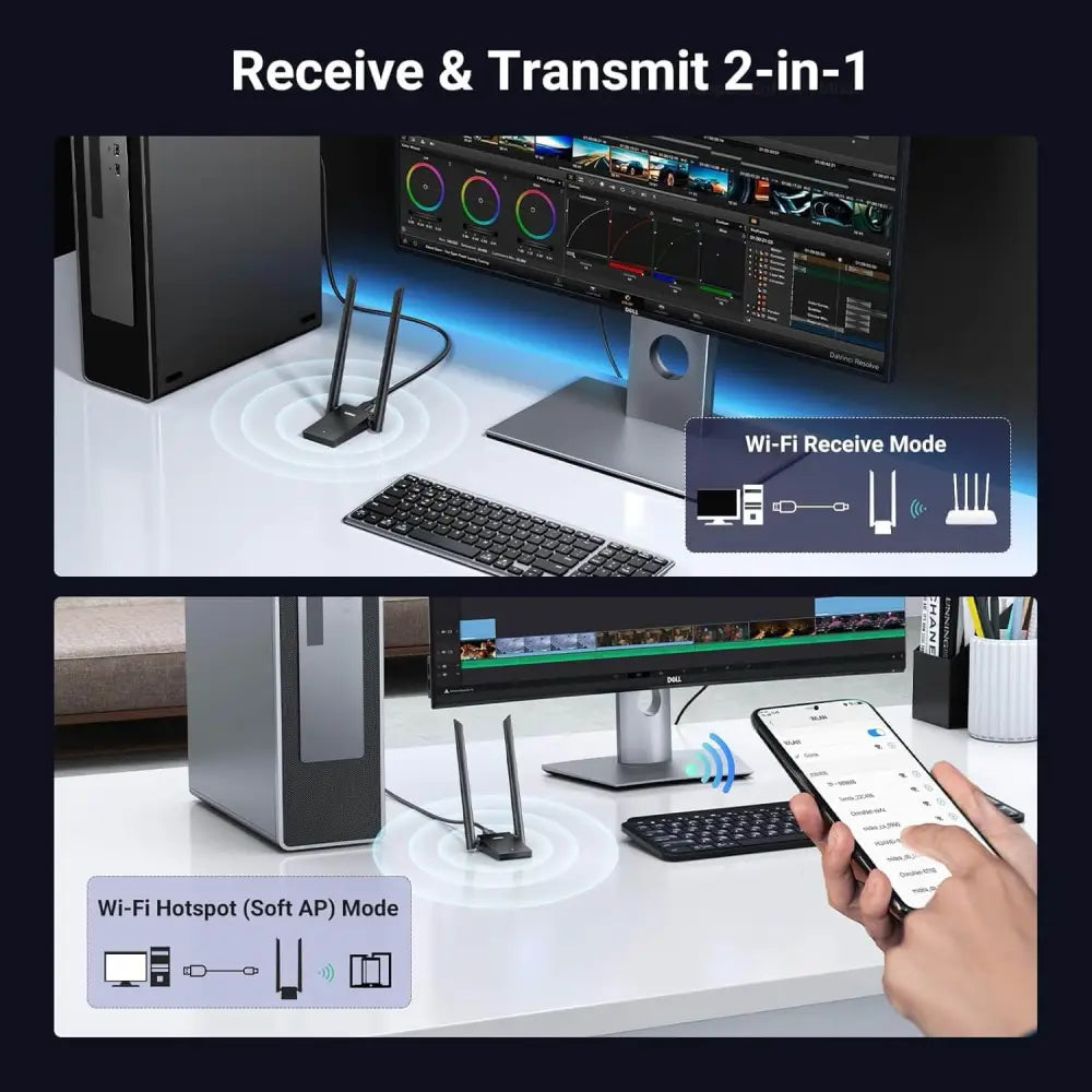 UGREEN AX1800 WiFi 6 Adapter Dual Band USB 3.0 with 5dBi High Gain Double Antennas Wireless Dongle Network Adapters