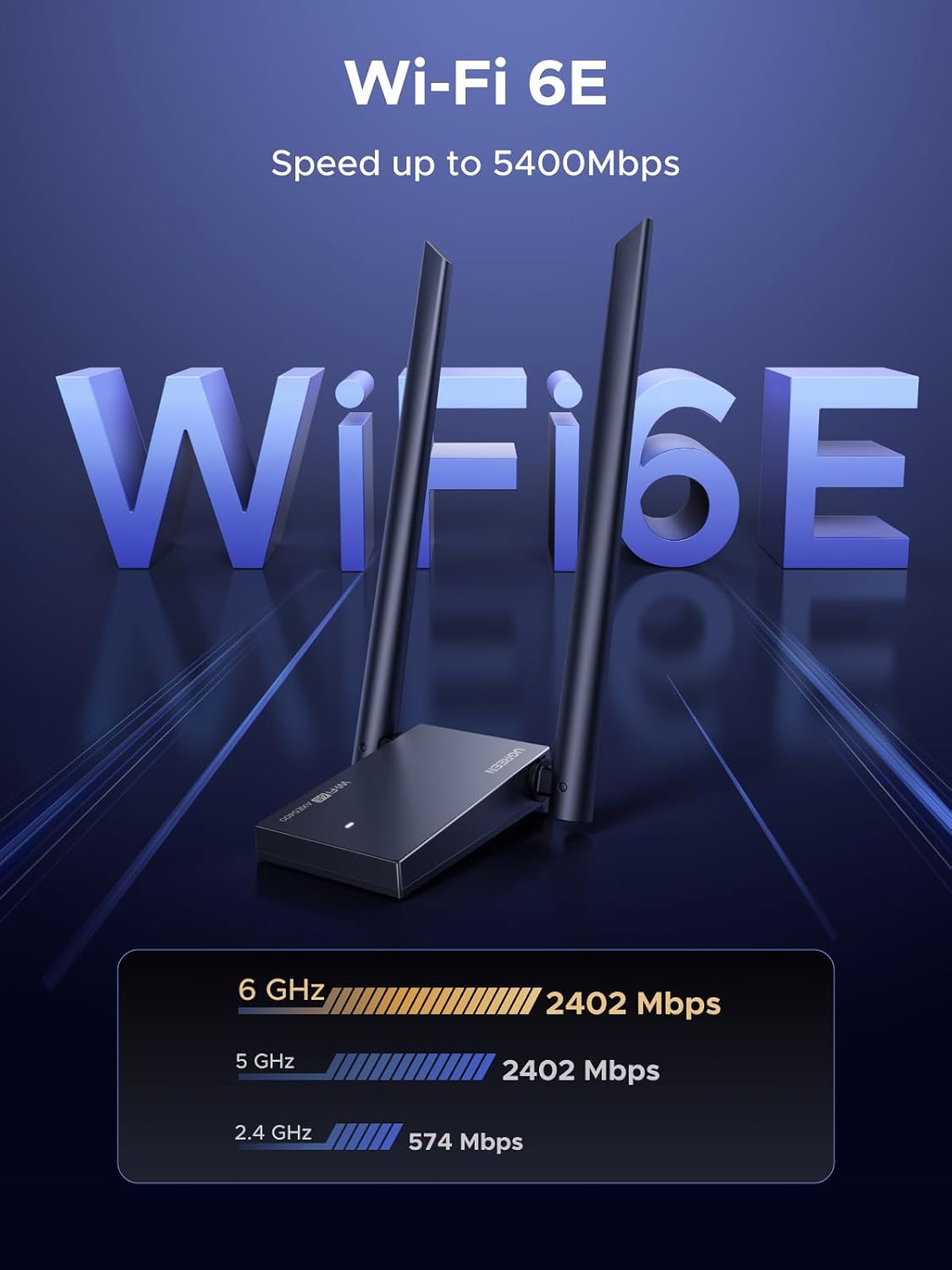 UGREEN AX5400 WiFi 6E Adapter Tri-Band 2.4G/5G/6G USB 3.0 High Gain Dongle WPA3 Encryption Low-Latency Wireless