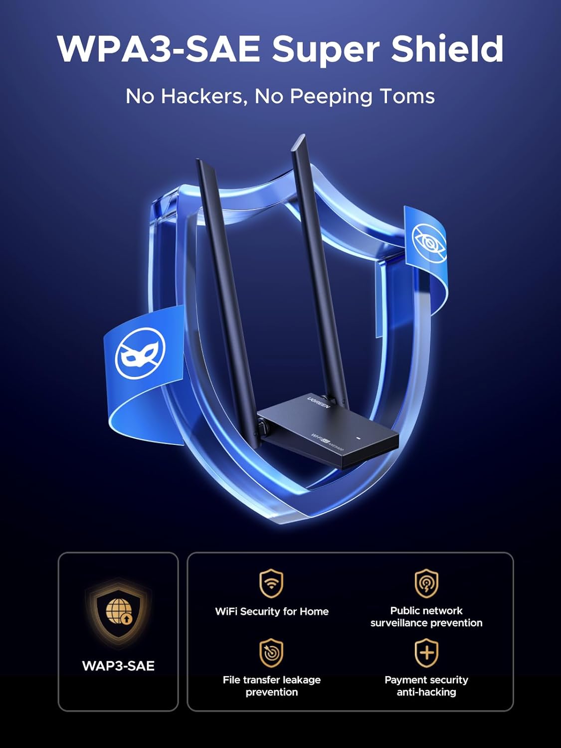 UGREEN AX5400 WiFi 6E Adapter Tri-Band 2.4G/5G/6G USB 3.0 High Gain Dongle WPA3 Encryption Low-Latency Wireless