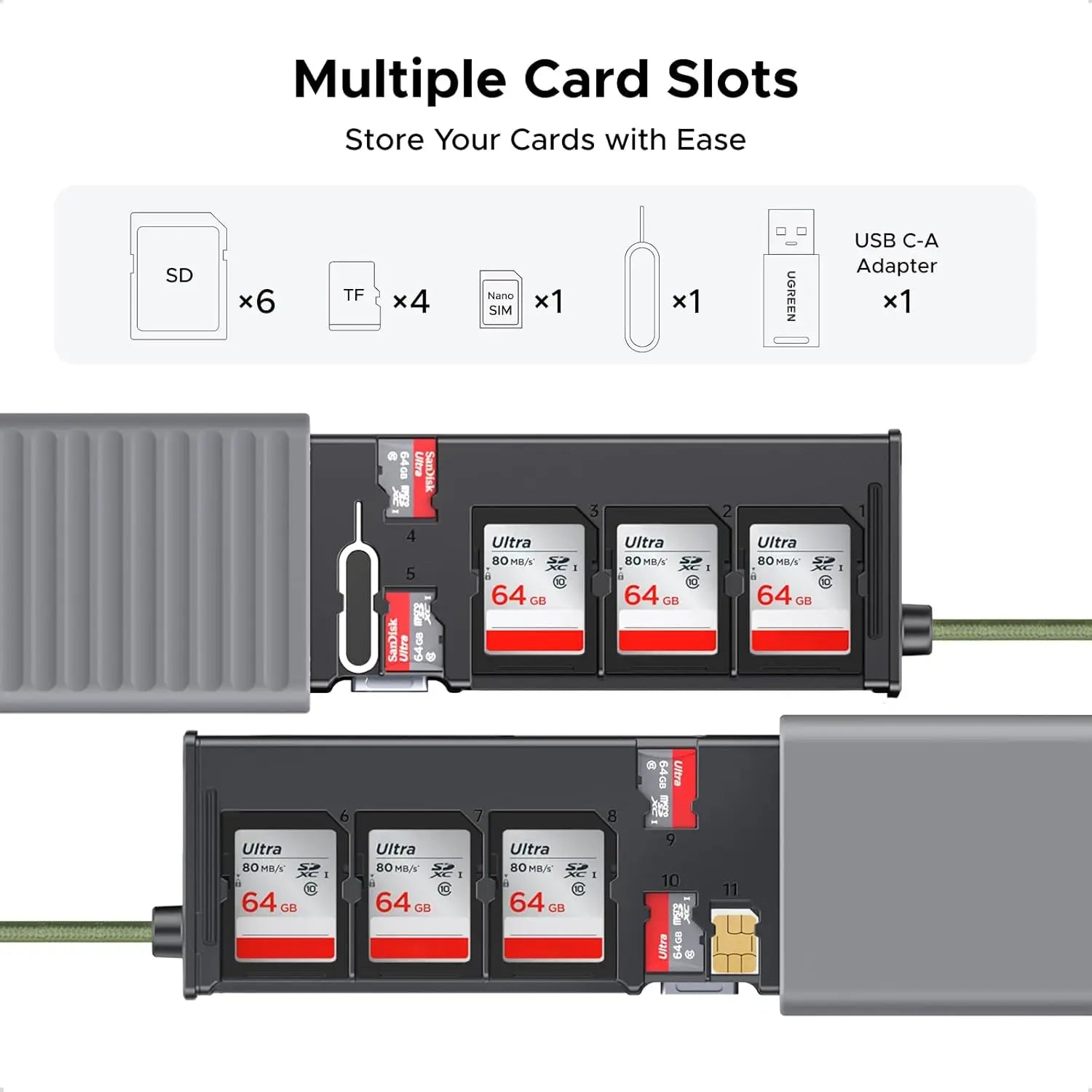 UGREEN Card Reader with 2×SD + 1×TF Cards 11 Storage Slots | for 6 SD & 4 TF 1 SIM Read 2 Simultaneously SD/Micro