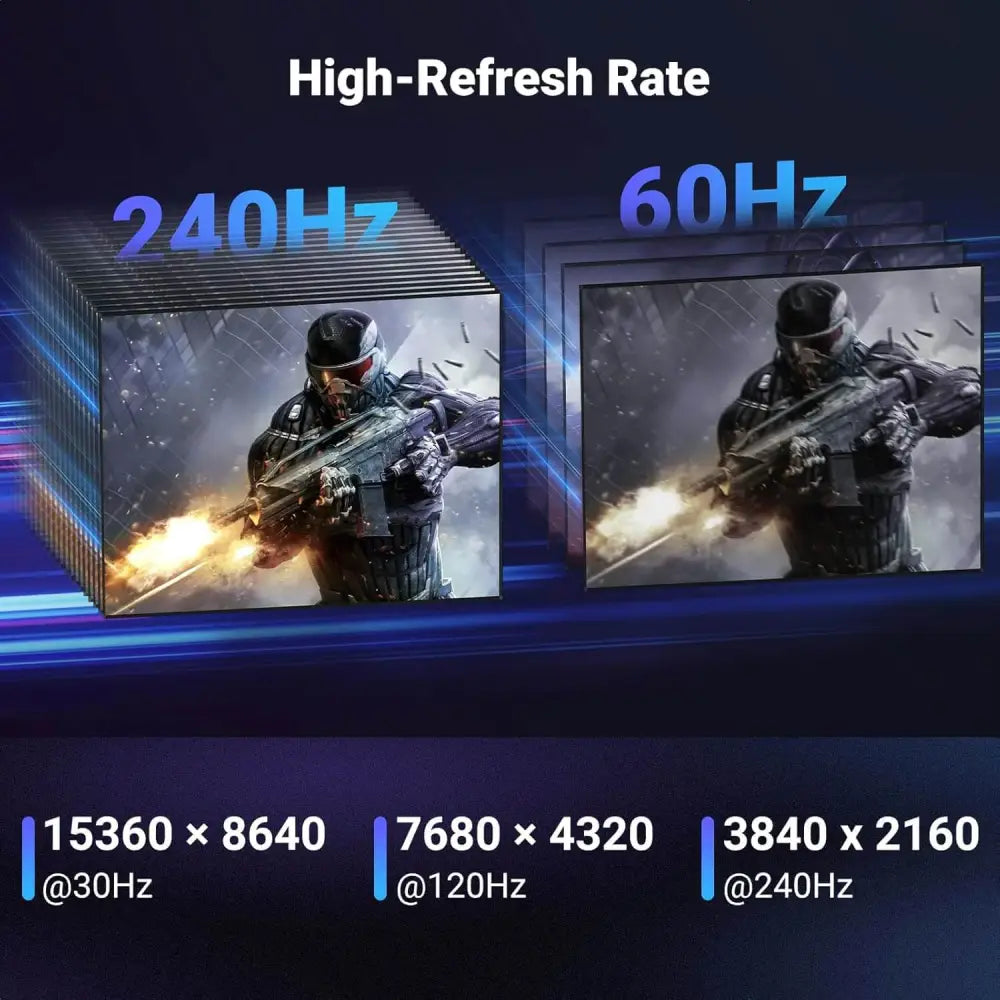 UGREEN Displayport 1.4Cable 3M DP to Male Cord 40Gbps Support 16K@30Hz 8K@240Hz 4K@240Hz Nylon Braided HDR HDCP DSC