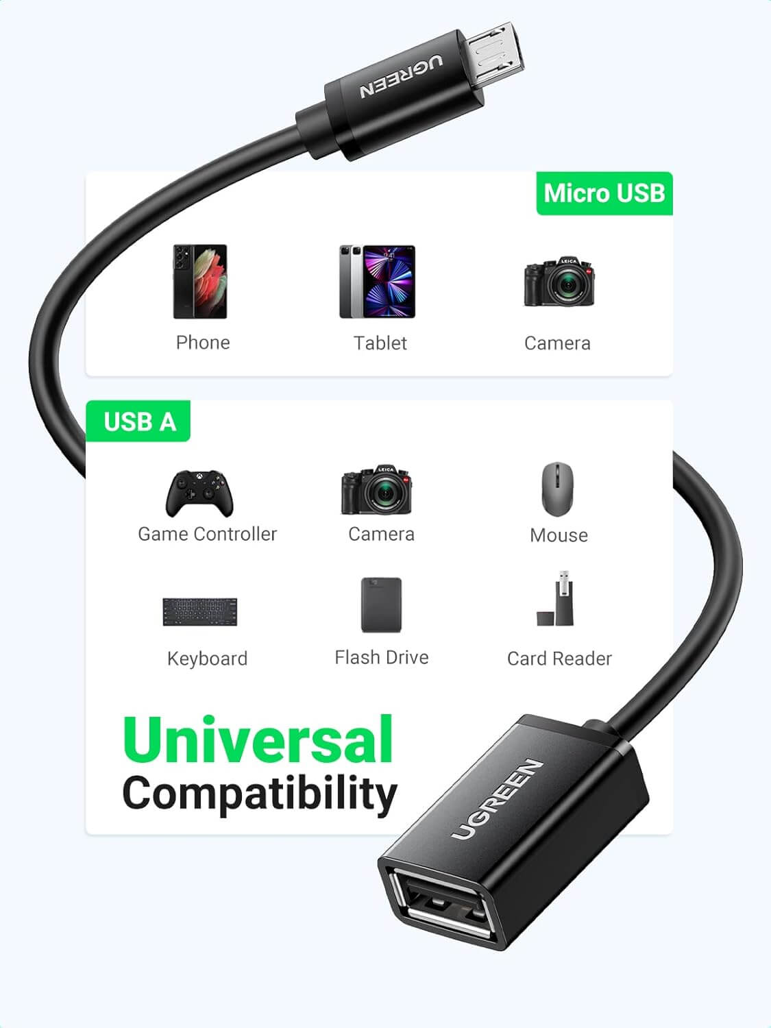 UGREEN Micro USB Adapter OTG Cord Micro USB Male to Type A Female Adaptor On The Go Cable Compatible with Galaxy S7 S6