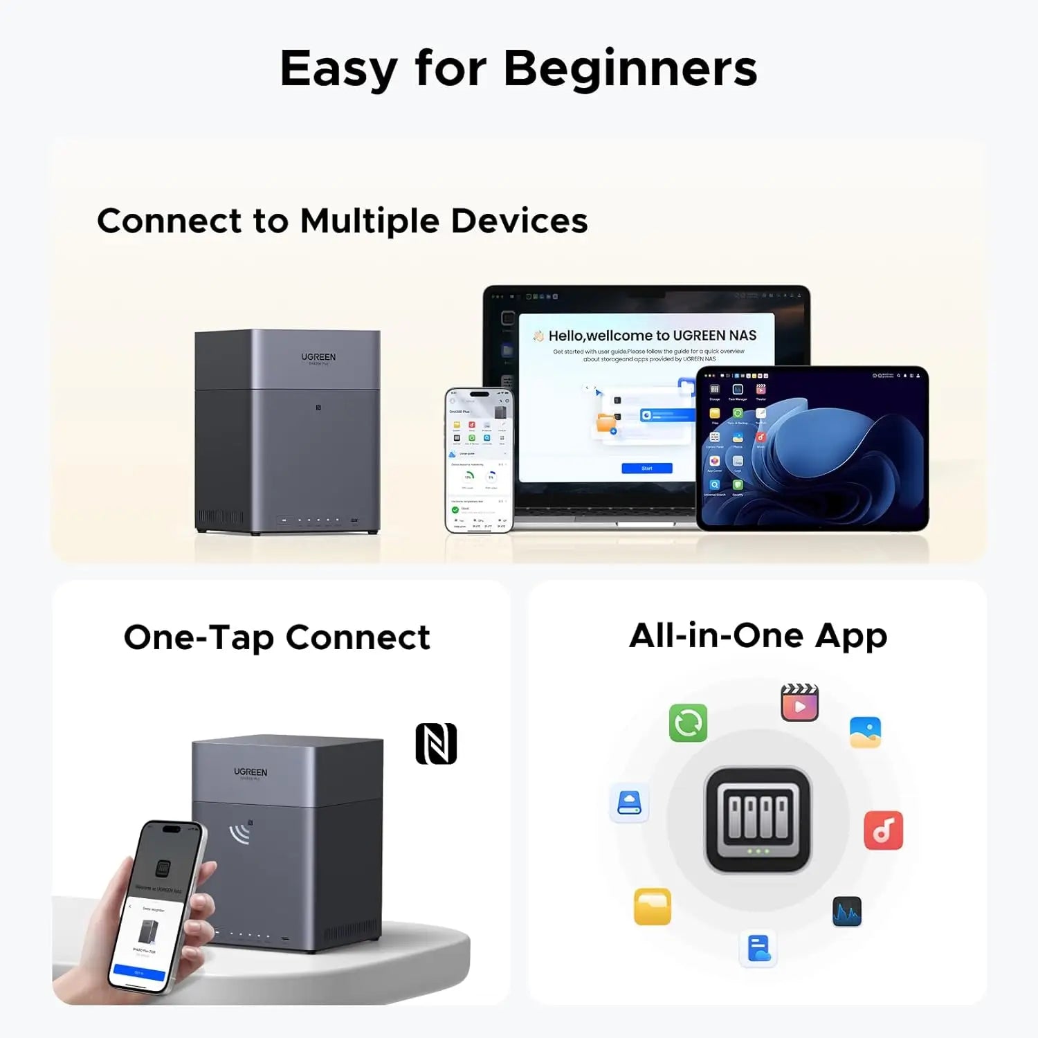 UGREEN NASync DH4300 Plus 4-Bay Desktop NAS Support Capacity 128TB (Diskless) Remote Access AI Photo Album Beginner