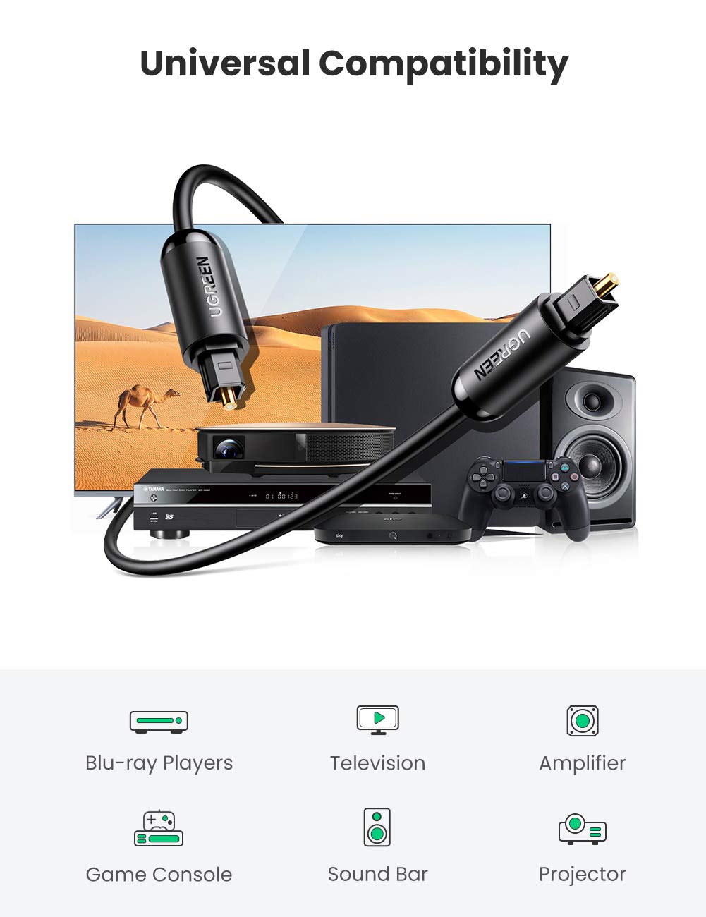 UGREEN Optical Audio Cable Fiber Digital Toslink for Home Theater Sound bar TV PS4 Xbox Blu-Ray Players and More (3M)