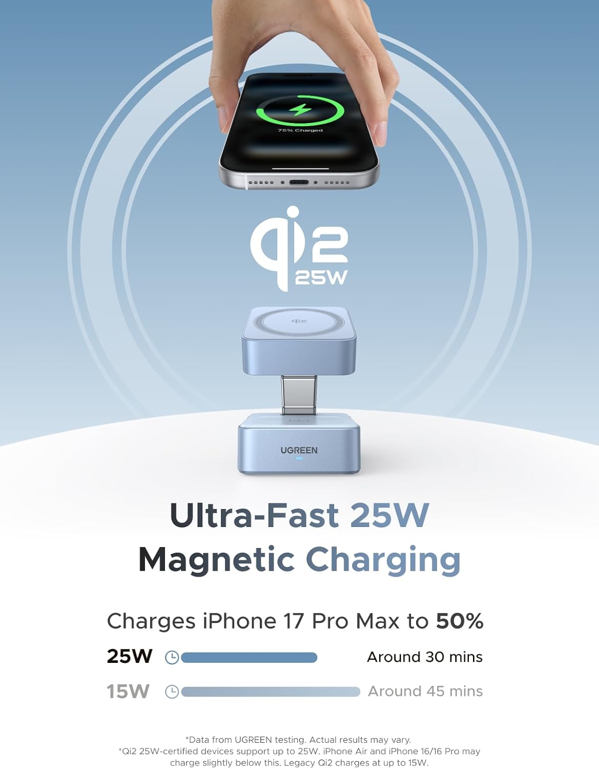 UGREEN Qi2 25W MagFlow 2-in-1 Magnetic Wireless Charger MagSafe Compatible 70° Adjustable and Travel-Friendly