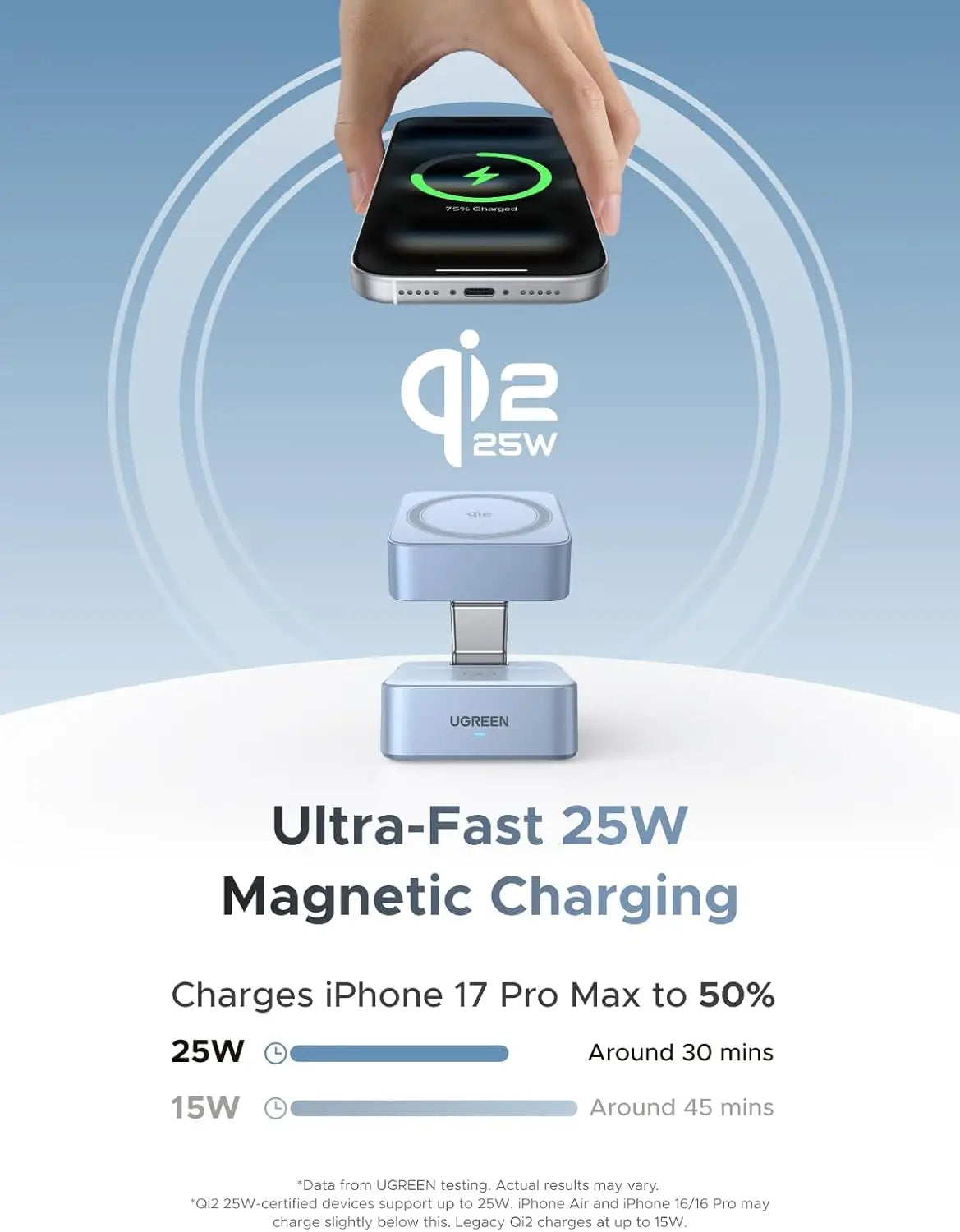 UGREEN Qi2 25W MagFlow 2-in-1 Magnetic Wireless Charger MagSafe Compatible 70° Adjustable and Travel-Friendly