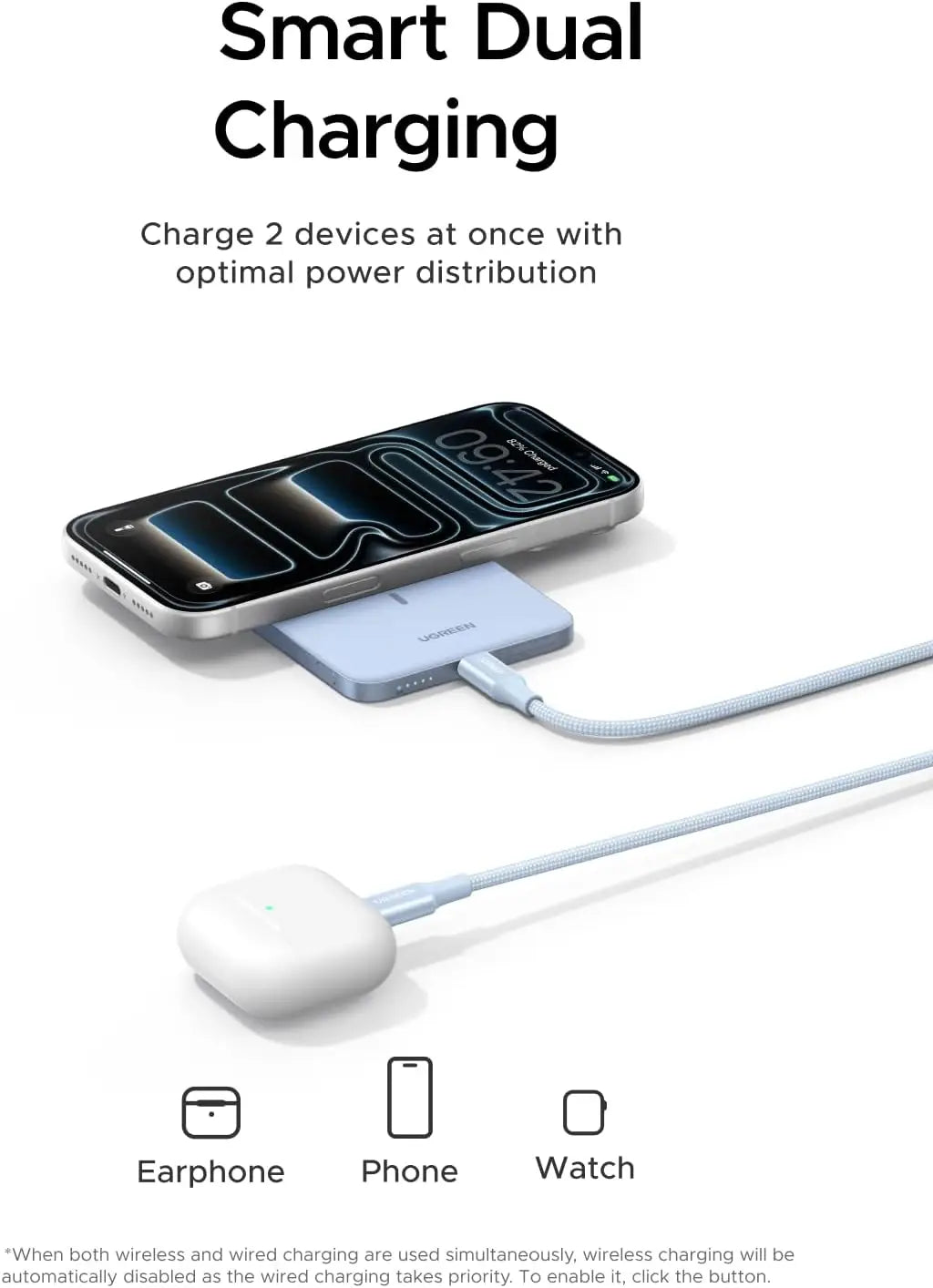 UGREEN QI2 Magsafe Power Bank 8.6mm Ultra-Slim 5000mAh Magnetic Battery 20W PD Fast Charging Portable Charger