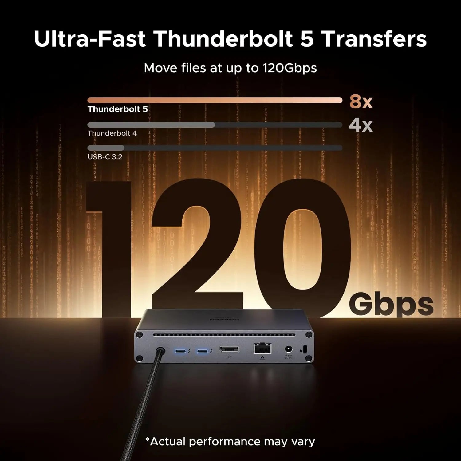 UGREEN Thunderbolt 5 Dock with 2*TBT5 DP 2.1 Single 8K Dual 6K Display | 140W Charging 1GbE Ethernet SD TF 3.0 10Gbps