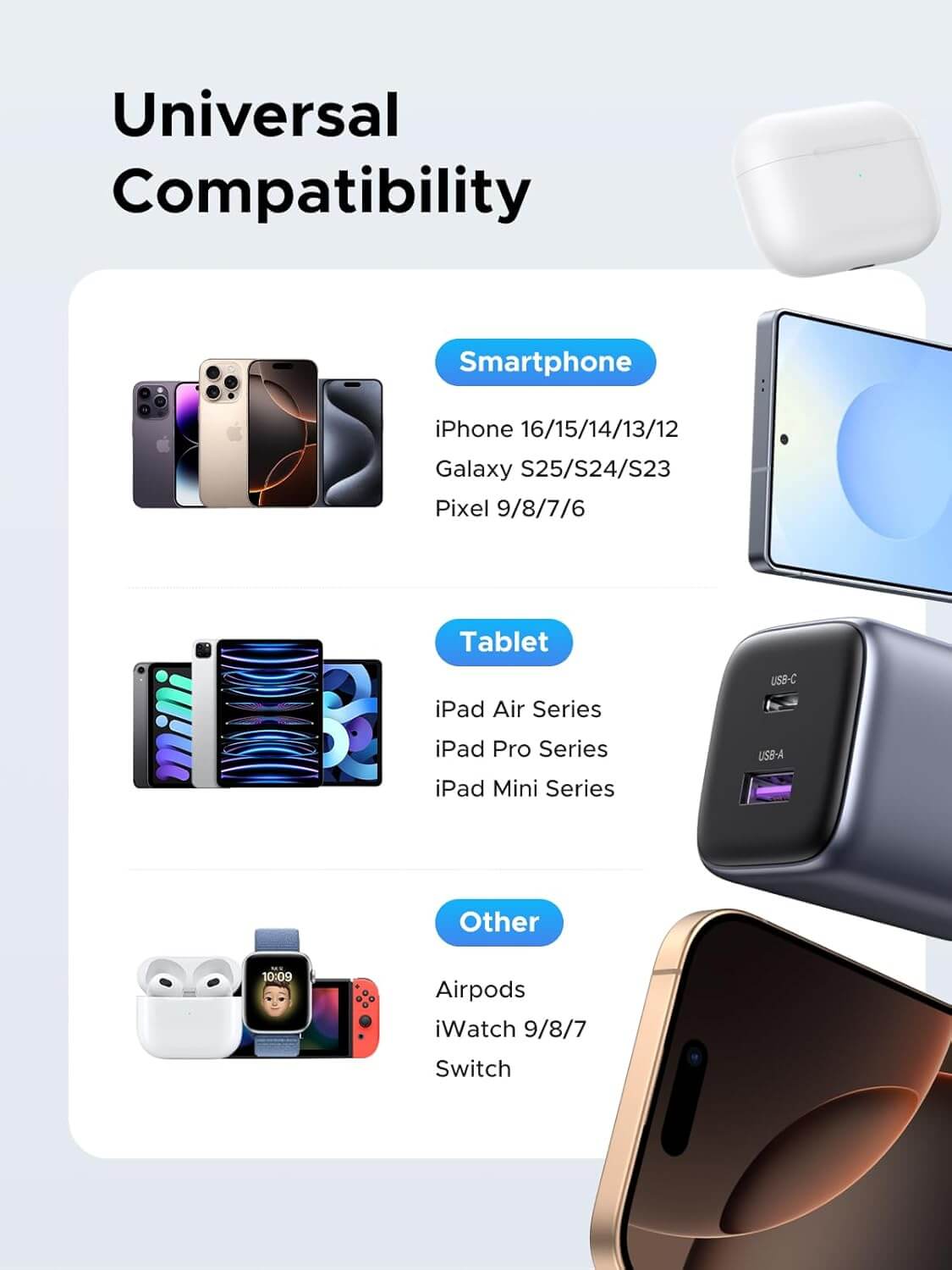 Image showcasing universal compatibility of products including iPhone, Galaxy, iPad, and AirPods with charging options.