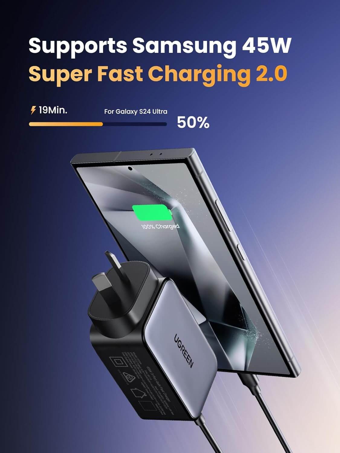 UGREEN 65W USB C charger with Samsung 45W Super Fast Charging 2.0 for Galaxy S24 Ultra, indicating 50% charge in 19 minutes.
