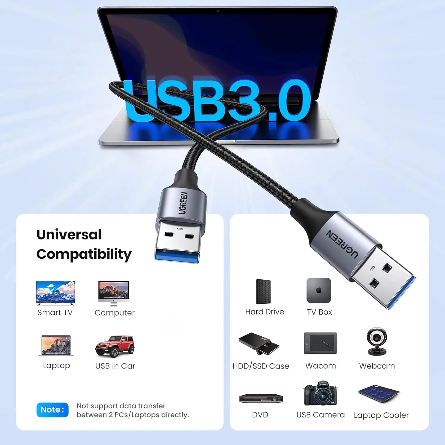 UGREEN USB Cable Type A Male to Nylon Braided Cables 5Gbps Data Transfer Cord Compatible with PC External Hard Drive