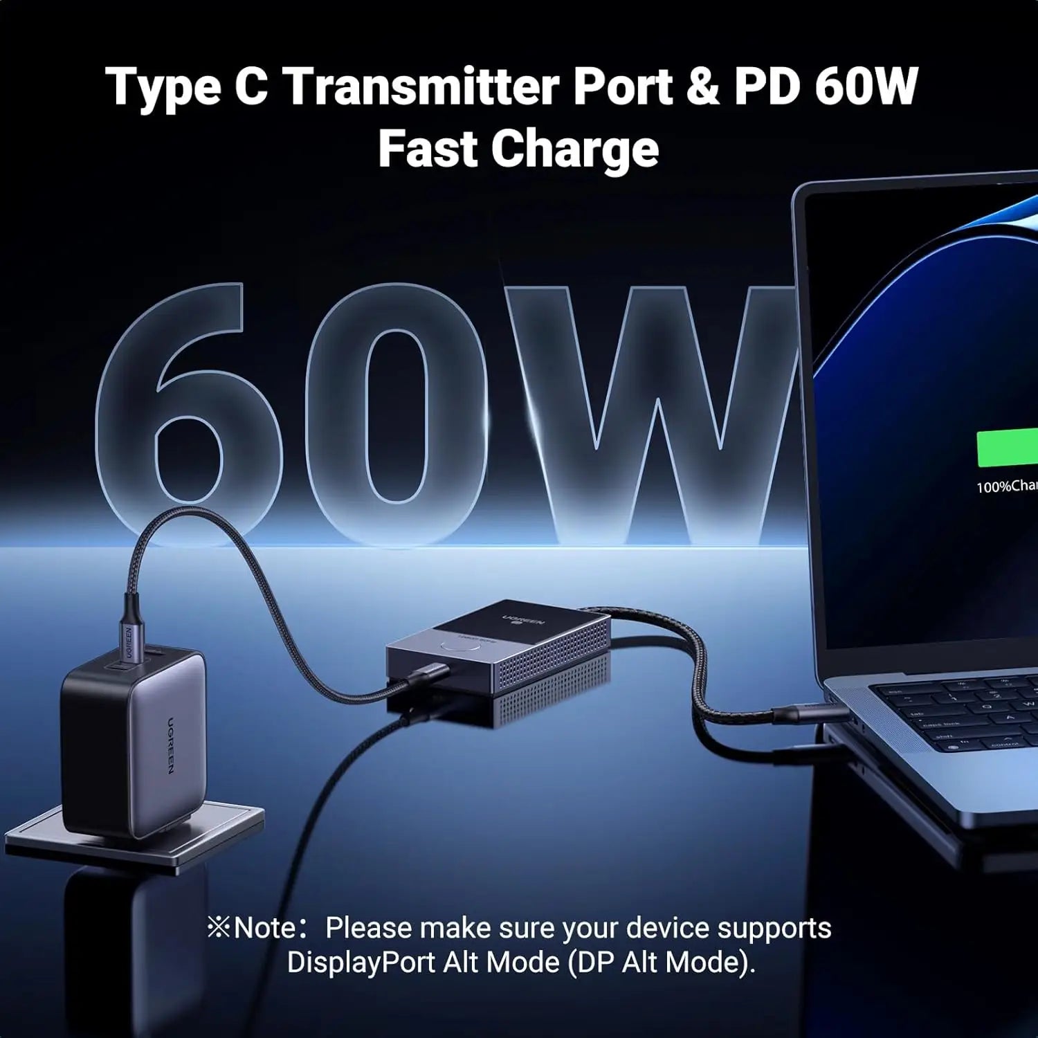 UGREEN Wireless Transmitter and Receiver Type-C to HDMI 1080P@60Hz 5G Wi-Fi Transmission for Video Audio Output