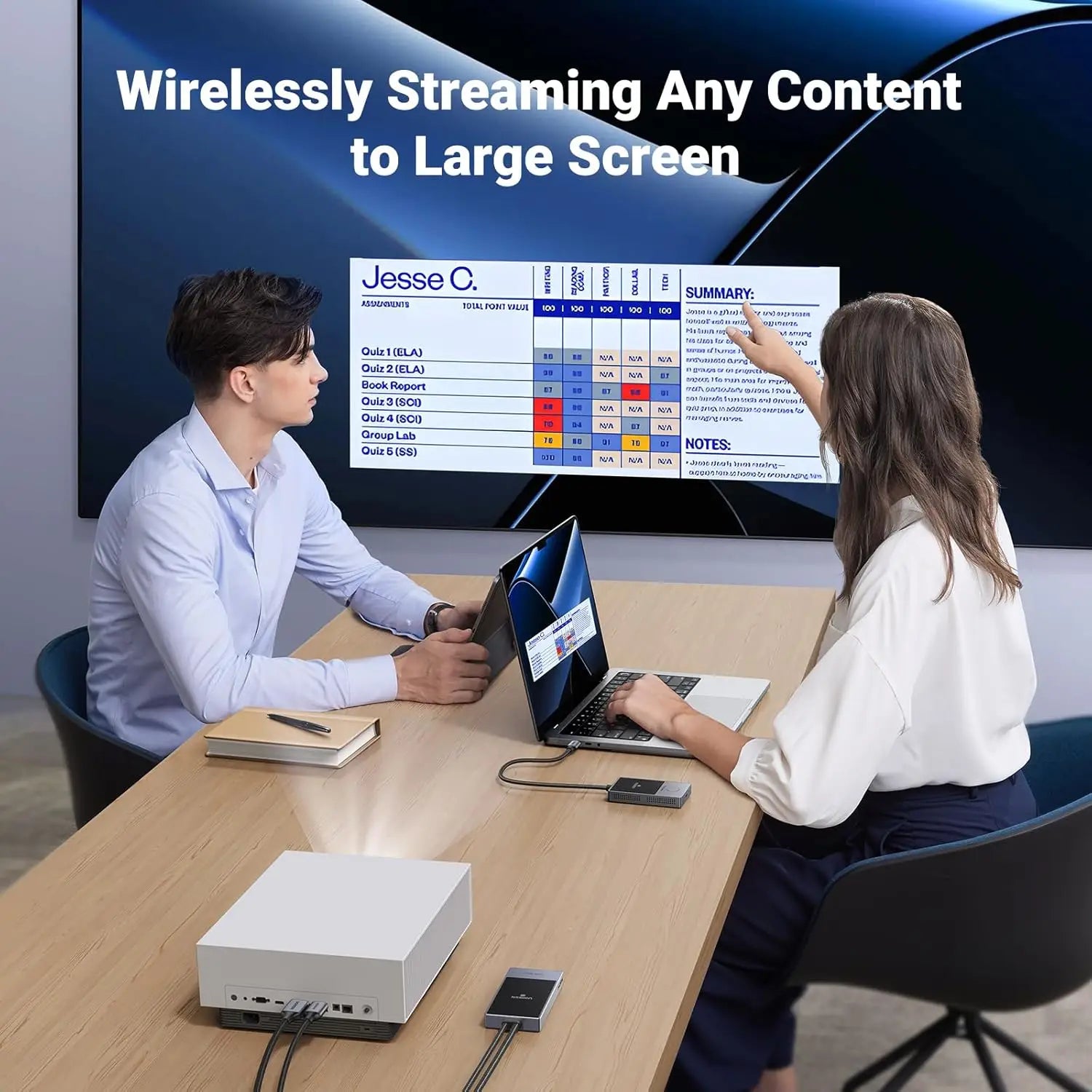 UGREEN Wireless Transmitter and Receiver Type-C to HDMI 1080P@60Hz 5G Wi-Fi Transmission for Video Audio Output