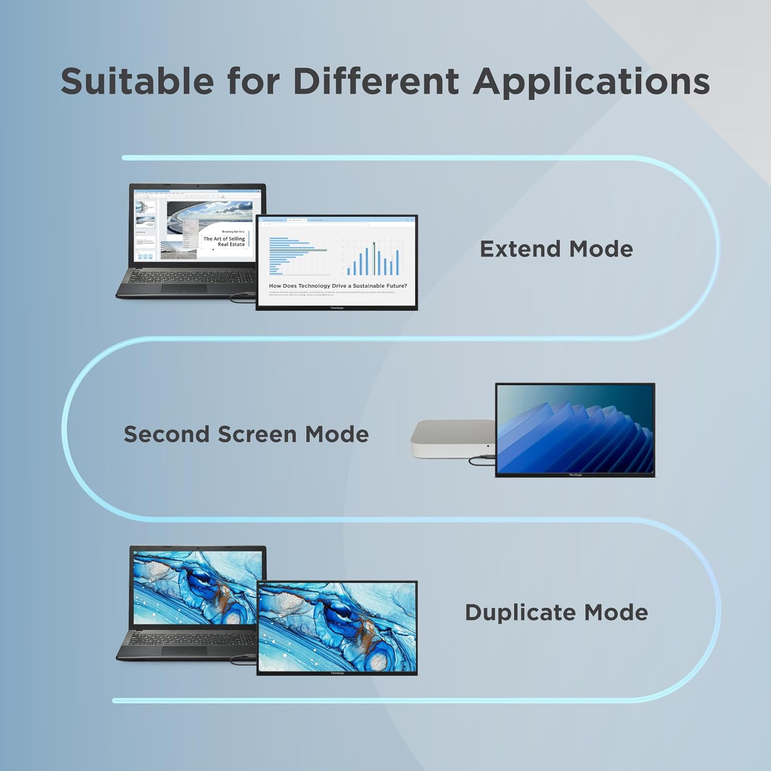 ViewSonic VA1650 15.6’’ Portable Monitor 1080P Lightweight USB-C HDMI Tilt Ergonomics Second Computer Gaming Display