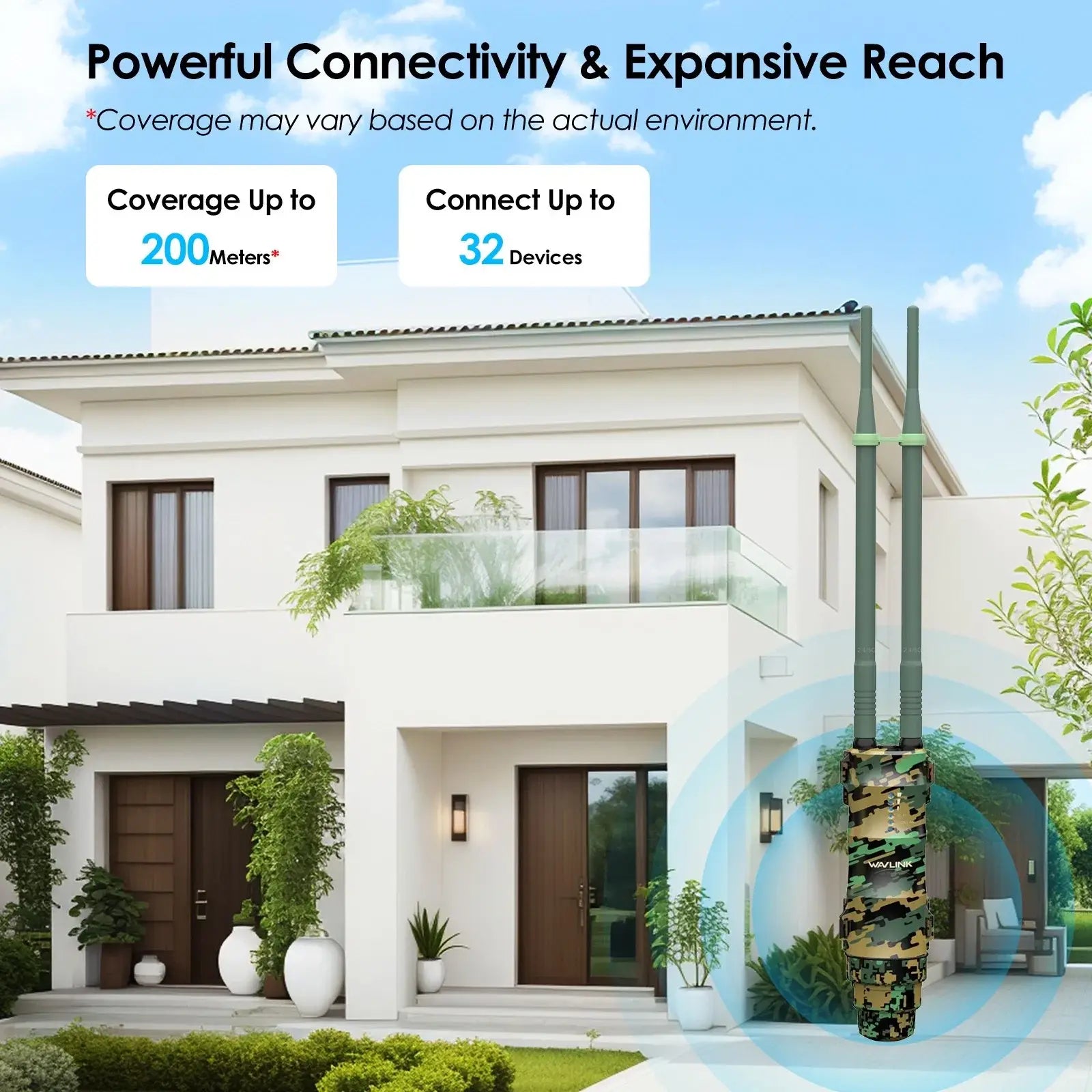 WAVLINK 1200Mbps Outdoor WiFi Extender Yard Router Repeater Long Range with POE