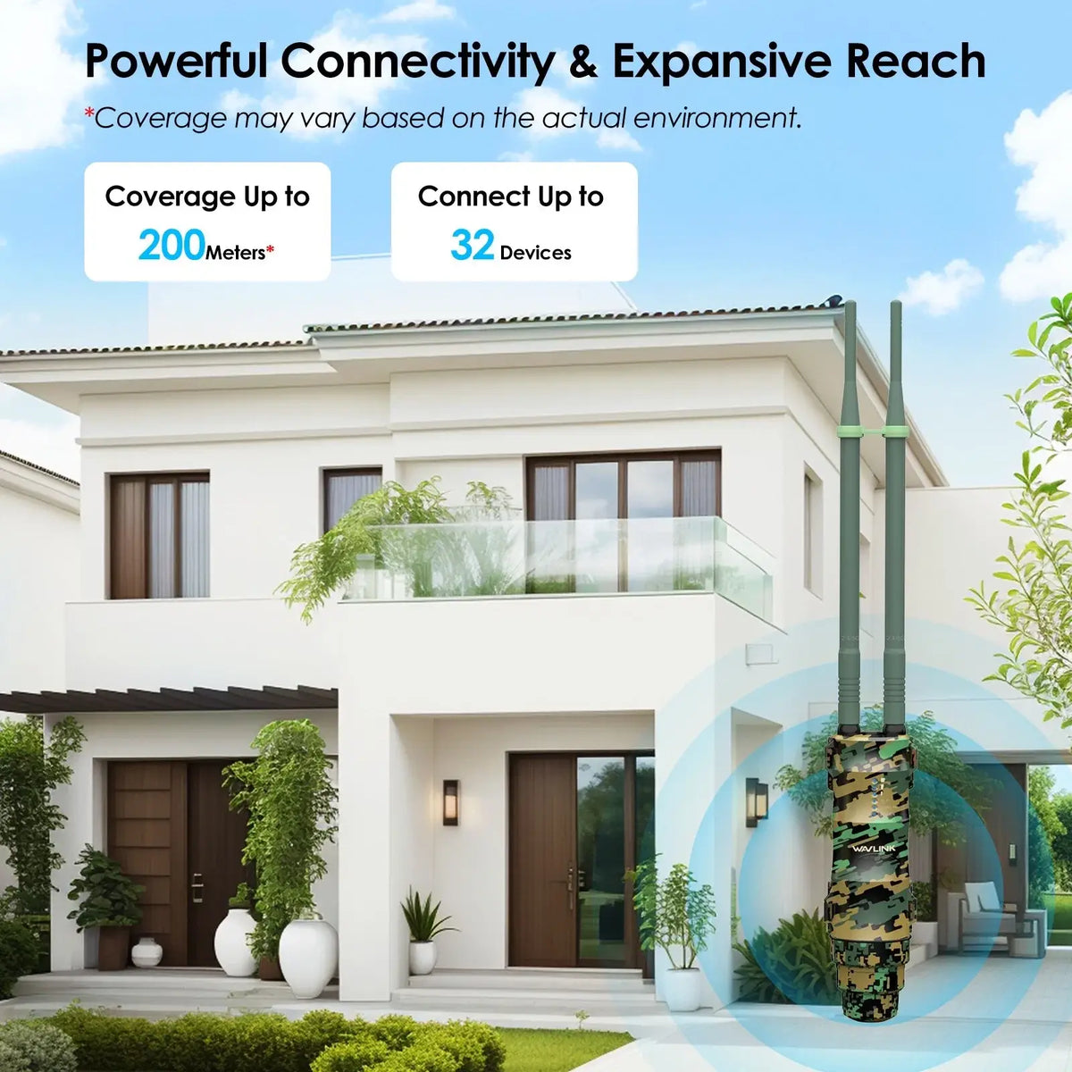 WAVLINK 1200Mbps Outdoor WiFi Extender Yard Router Repeater Long Range with POE