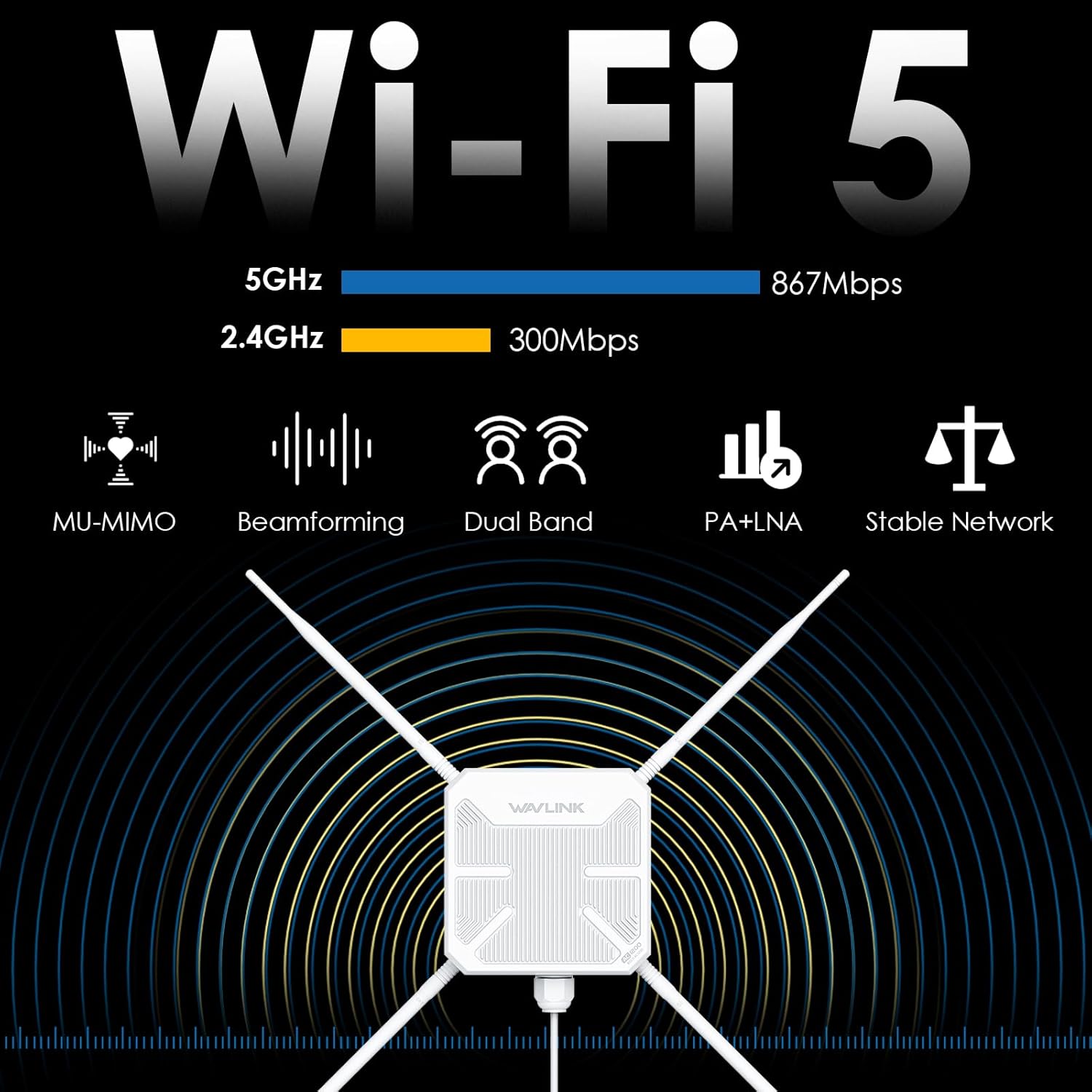 WAVLINK AC1200 Outdoor WiFi Extender Long Range Dual-Band Access Point/Repeater/Router with 4x7dBi Omni Antennas PoE