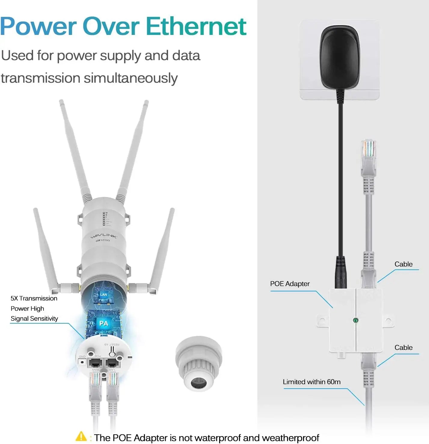 WAVLINK Aerial HD4 AC1200 Dual Band 2.4 + 5G 1200Mbps Wi-Fi AP/WiFi Extender/Router,High Power Long Range Outdoor
