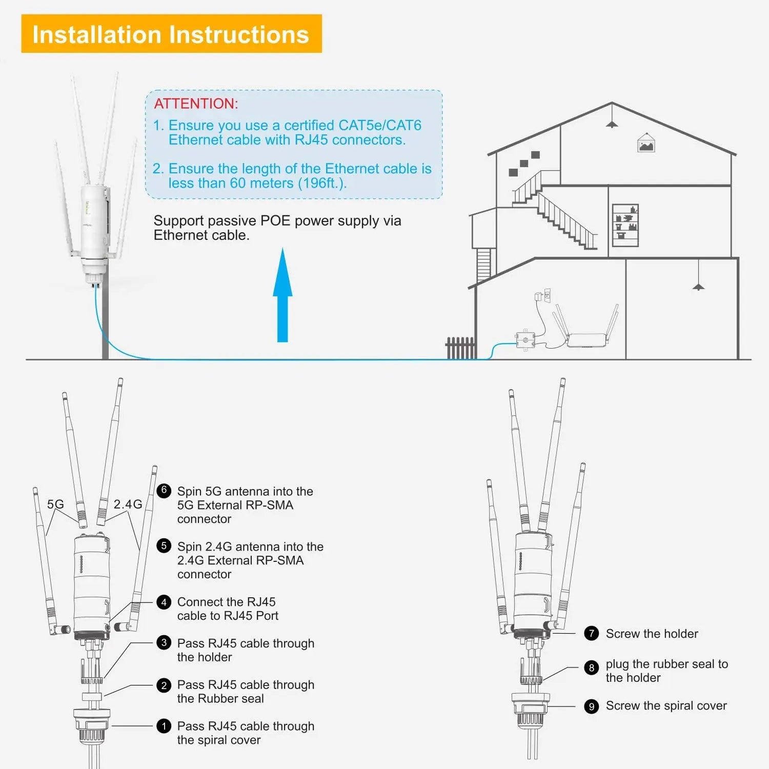 WAVLINK Aerial HD4 AC1200 Dual Band 2.4 + 5G 1200Mbps Wi-Fi AP/WiFi Extender/Router,High Power Long Range Outdoor