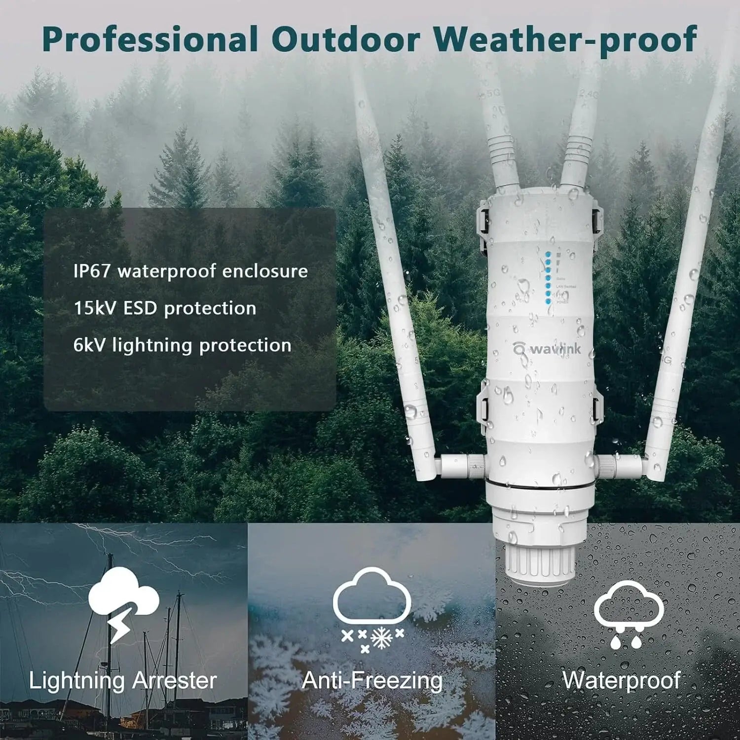 WAVLINK Aerial HD4 AC1200 Dual Band Long Range Outdoor WiFi Extender Router
