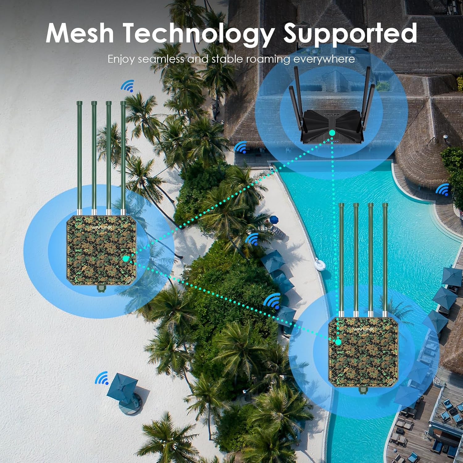 WAVLINK AX3000 WiFi6 Outdoor Access Point/Mesh Extender,Dual Band Long Range WiFi Mesh Router with PoE/4x8dBi High-gain