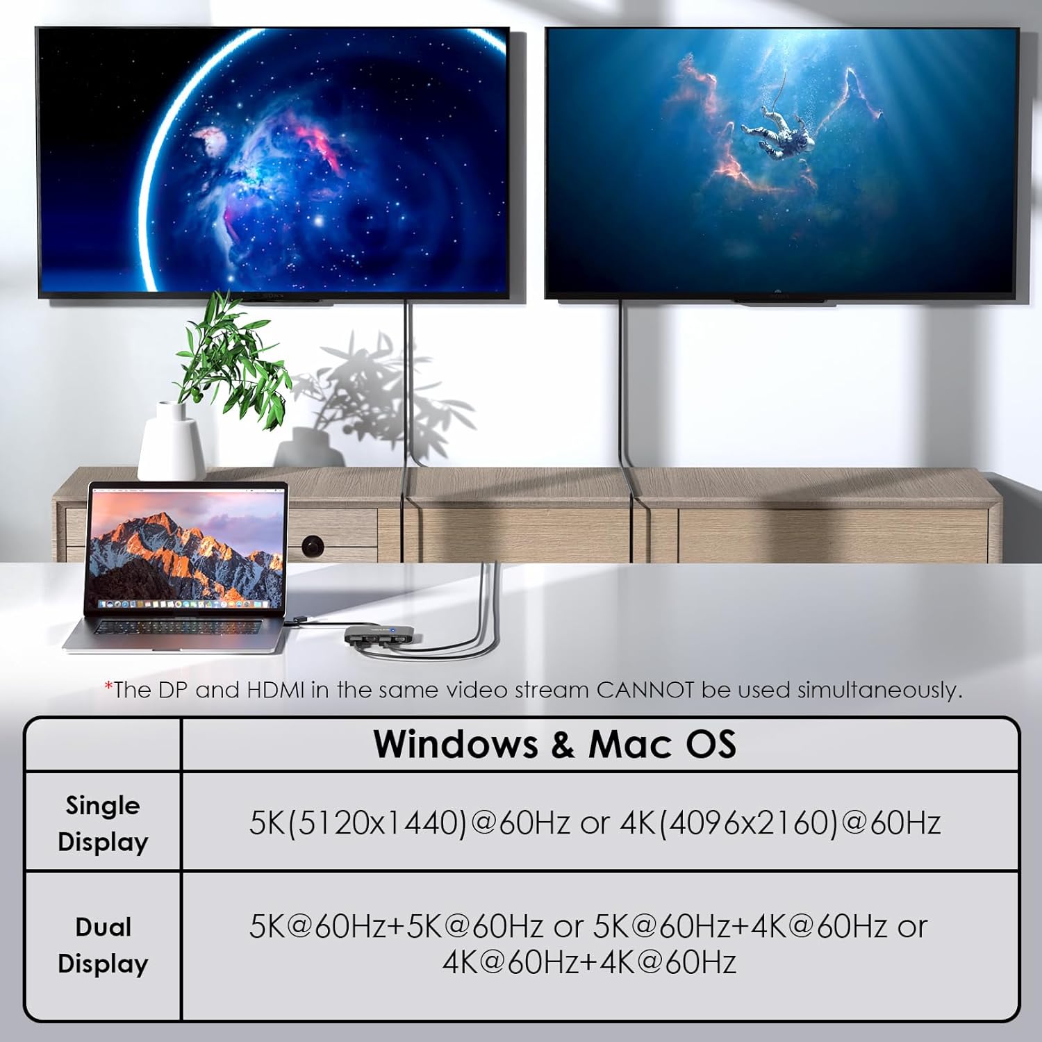 WAVLINK DisplayLink USB 3.0 or C to DisplayPort HDMI Adapter Dual 5K/4K@60Hz 4IN1 Monitor Hub for Dell HP Surface