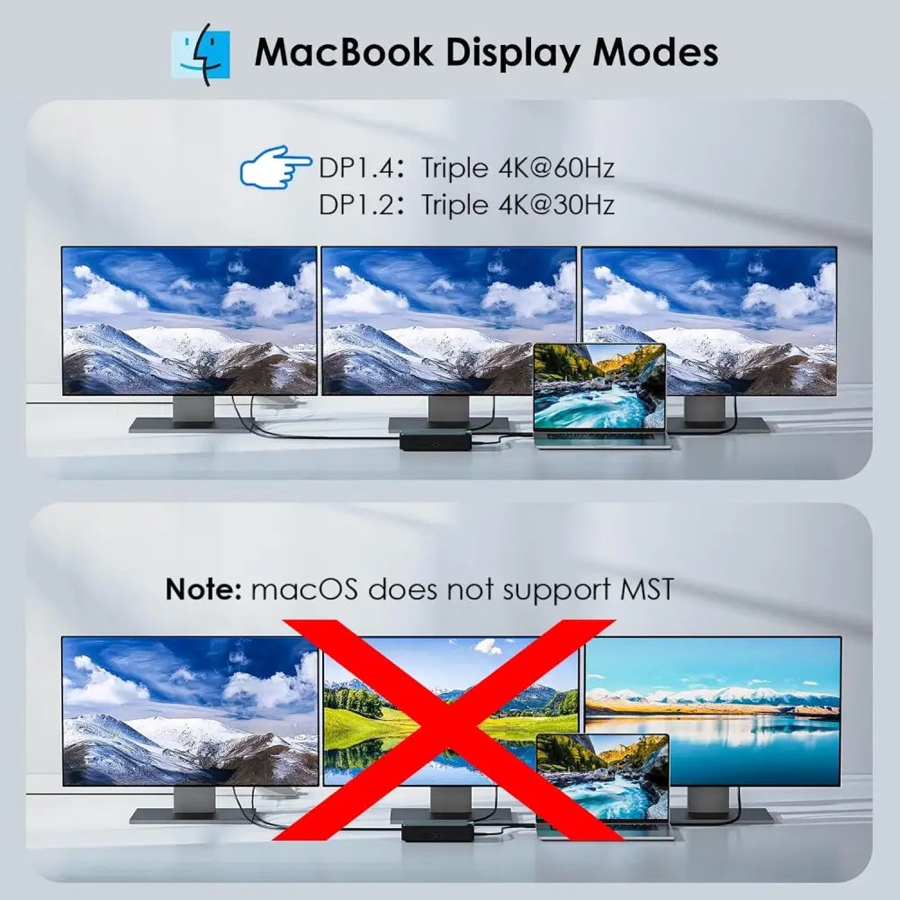 WAVLINK USB C Docking Station 3 Monitors 13 in 1 Hub with 10Gbps M.2 PCIe/SATA SSD Enclosure Expands MacBook/Mac mini