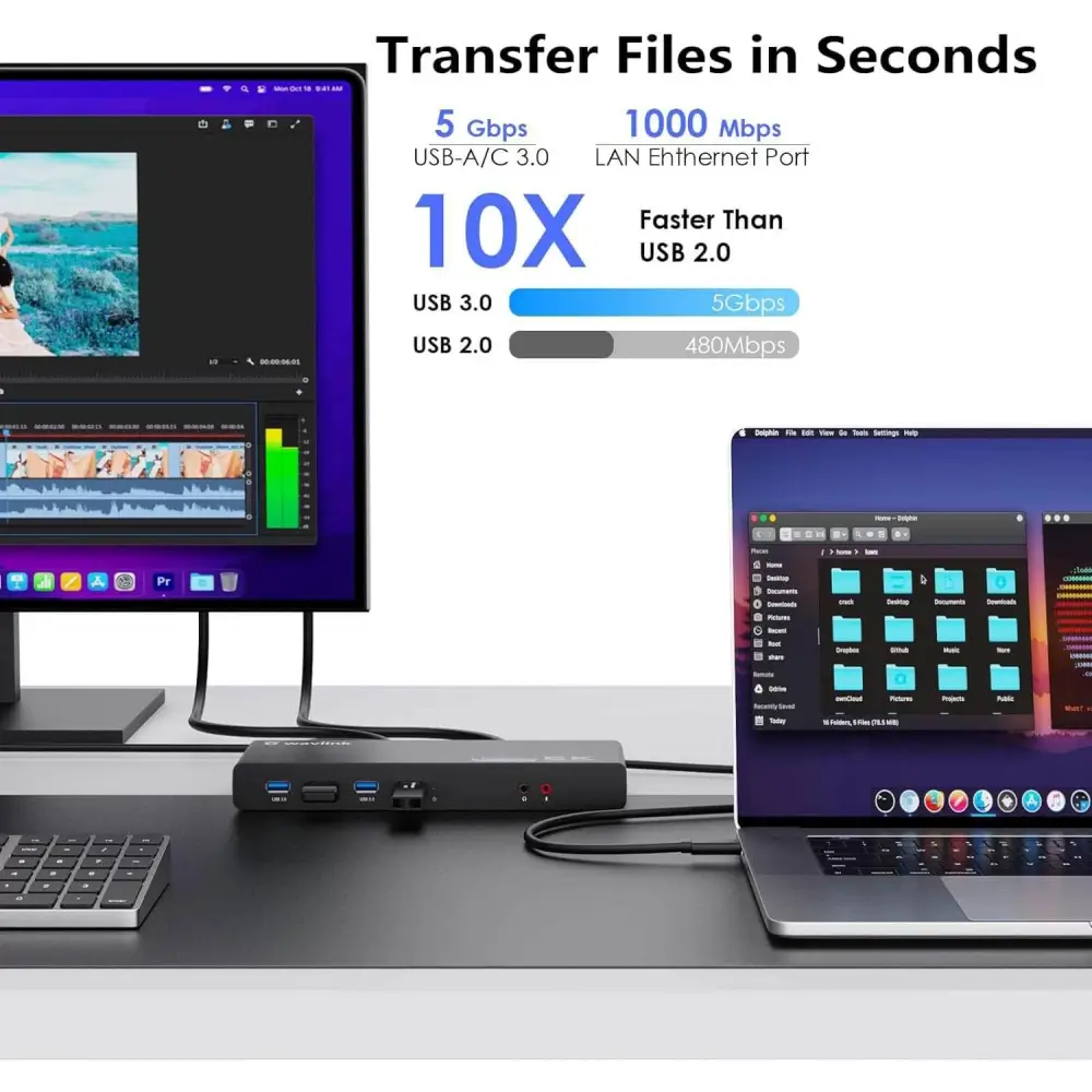 WAVLINK USB C/USB 3.0 Universal Docking Station Single 5K Dual 4K Display 2xHDMI 2xDisplayport 6xUSB3.0 USB-C Gigabit