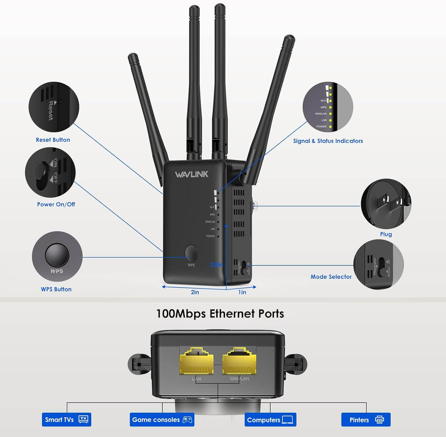 WAVLINK Wi-Fi Range Extender AC1200 Wireless WiFi Booster AP Access Point WiFi Repeater Signal Booster with Dual Band