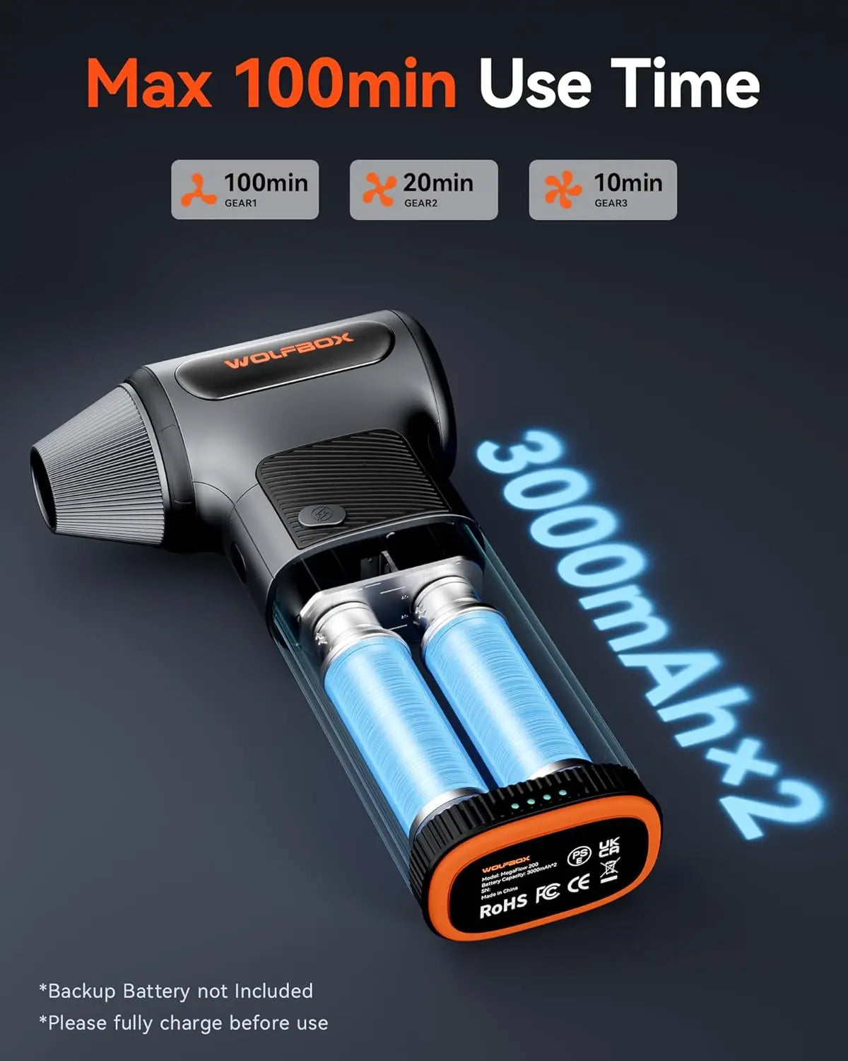WOLFBOX MF200 Compressed Air Duster with Removable Battery Super Power Cordless Blower - 3-Speed Adjustable Long Life